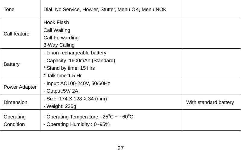   27 Tone Dial, No Service, Howler, Stutter, Menu OK, Menu NOK   Call feature Hook Flash Call Waiting Call Forwarding 3-Way Calling  Battery - Li-ion rechargeable battery - Capacity :1600mAh (Standard) * Stand by time: 15 Hrs   * Talk time:1.5 Hr  Power Adapter - Input: AC100-240V, 50/60Hz - Output:5V/ 2A  Dimension - Size: 174 X 128 X 34 (mm) - Weight: 226g   With standard battery Operating Condition - Operating Temperature: -25oC ~ +60oC - Operating Humidity : 0~95%   