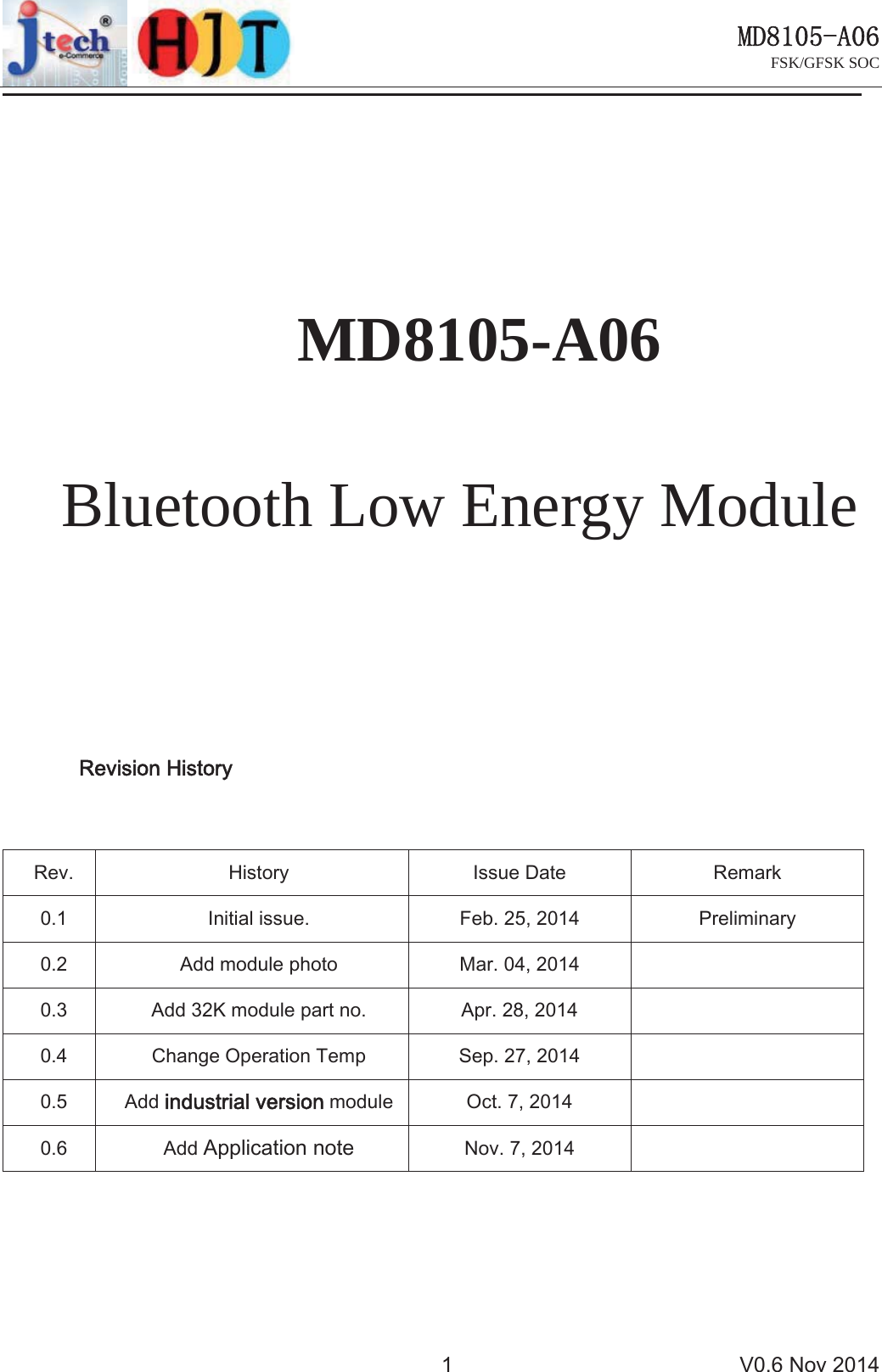 0'$FSK/GFSK SOC 91RYMD8105-A06Bluetooth Low Energy Module 5HYLVLRQ+LVWRU\5HY +LVWRU\ ,VVXH'DWH 5HPDUN ,QLWLDOLVVXH )HE 3UHOLPLQDU\ $GGPRGXOHSKRWR 0DU $GG.PRGXOHSDUWQR $SU &amp;KDQJH2SHUDWLRQ7HPS 6HS $GGLQGXVWULDOYHUVLRQPRGXOH 2FW $GG$SSOLFDWLRQQRWH 1RY