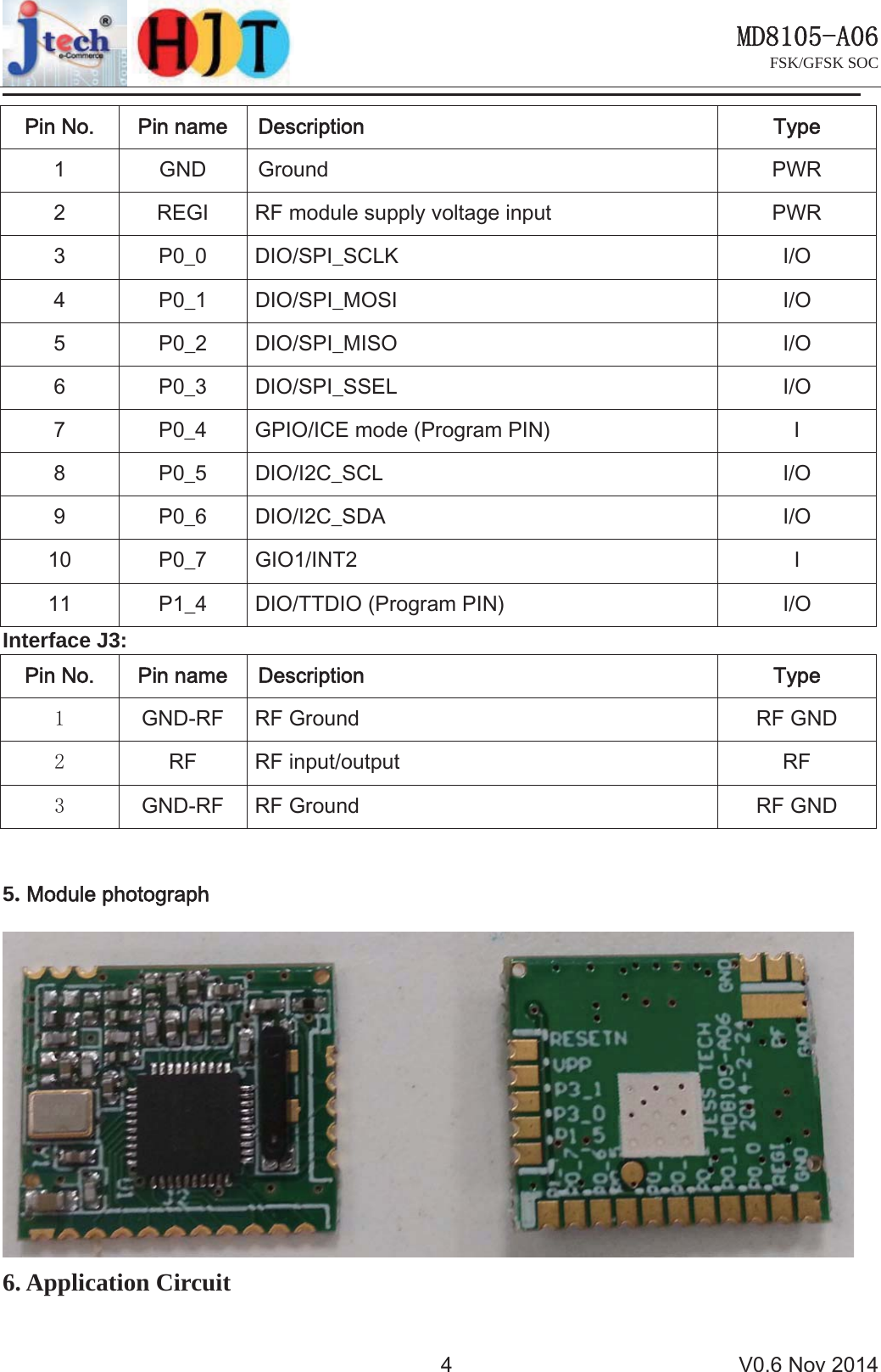 0'$FSK/GFSK SOC 91RY3LQ1R 3LQQDPH 'HVFULSWLRQ 7\SH *1' *URXQG 3:5 5(*, 5)PRGXOHVXSSO\YROWDJHLQSXW 3:5 3B ',263,B6&amp;/. ,2 3B ',263,B026, ,2 3B ',263,B0,62 ,2 3B ',263,B66(/ ,2 3B *3,2,&amp;(PRGH3URJUDP3,1 , 3B ',2,&amp;B6&amp;/ ,2 3B ',2,&amp;B6'$ ,2 3B *,2,17 , 3B ',277',23URJUDP3,1 ,2Interface J3: 3LQ1R 3LQQDPH 'HVFULSWLRQ 7\SH *1'5) 5)*URXQG 5)*1' 5) 5)LQSXWRXWSXW 5) *1'5) 5)*URXQG 5)*1'5.0RGXOHSKRWRJUDSK6. Application Circuit