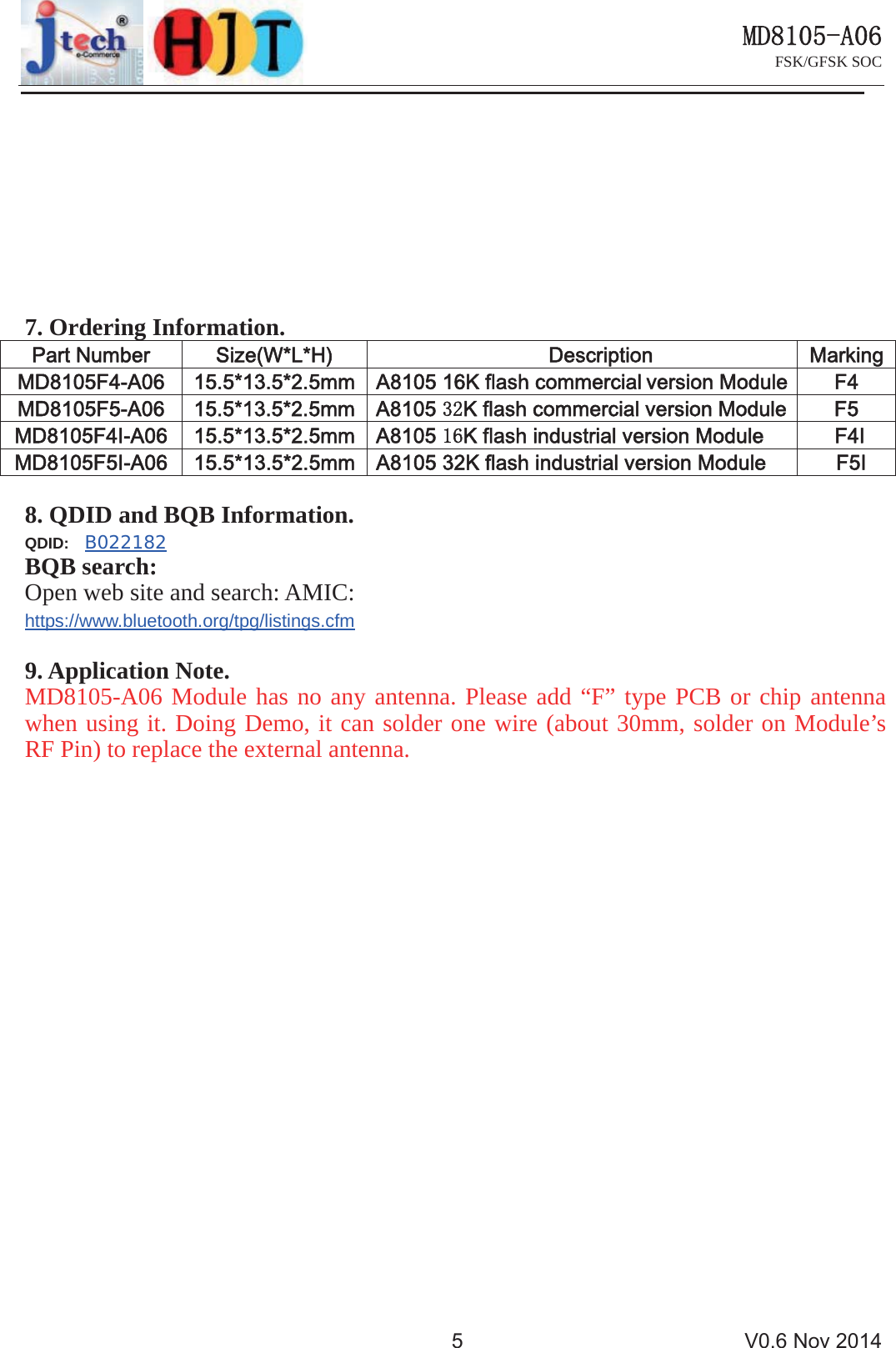 0'$FSK/GFSK SOC 91RY7. Ordering Information.3DUW1XPEHU 6L]H:/+ 'HVFULSWLRQ 0DUNLQJ0')$ PP $.IODVKFRPPHUFLDO YHUVLRQ0RGXOH )0')$ PP $.IODVKFRPPHUFLDOYHUVLRQ0RGXOH )0'),$ PP $.IODVKLQGXVWULDOYHUVLRQ0RGXOH ),0'),$ PP $.IODVKLQGXVWULDOYHUVLRQ0RGXOH ),8. QDID and BQB Information.QDID: B022182BQB search: Open web site and search: AMIC: https://www.bluetooth.org/tpg/listings.cfm9. Application Note.MD8105-A06 Module has no any antenna. Please add &ldquo;F&rdquo; type PCB or chip antenna when using it. Doing Demo, it can solder one wire (about 30mm, solder on Module&rsquo;s RF Pin) to replace the external antenna. 