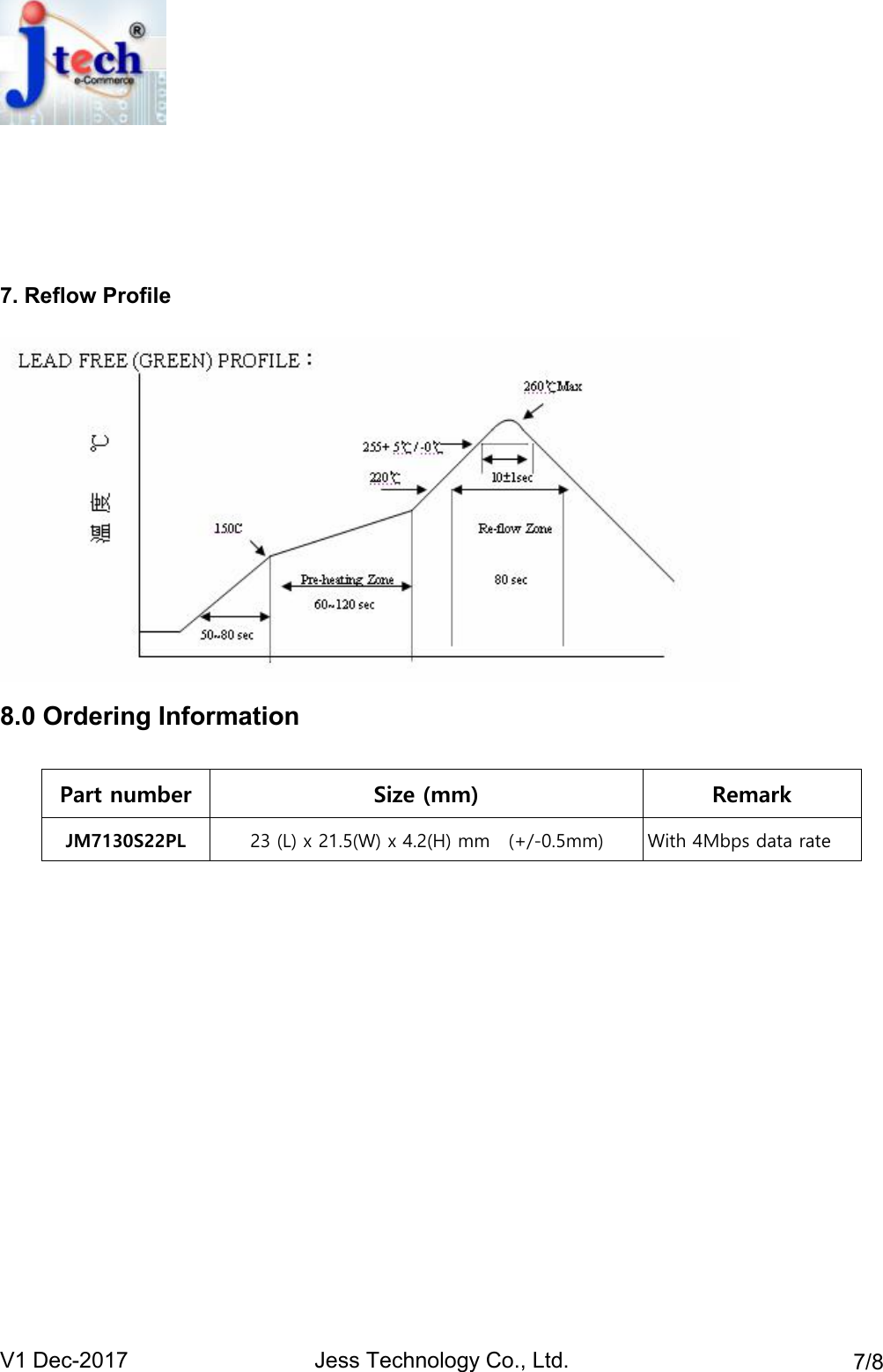 V1 Dec-2017 Jess Technology Co., Ltd. 7/87. Reflow Profile8.0 Ordering InformationPart number Size (mm) RemarkJM7130S22PL 23 (L) x 21.5(W) x 4.2(H) mm (+/-0.5mm) With 4Mbps data rate