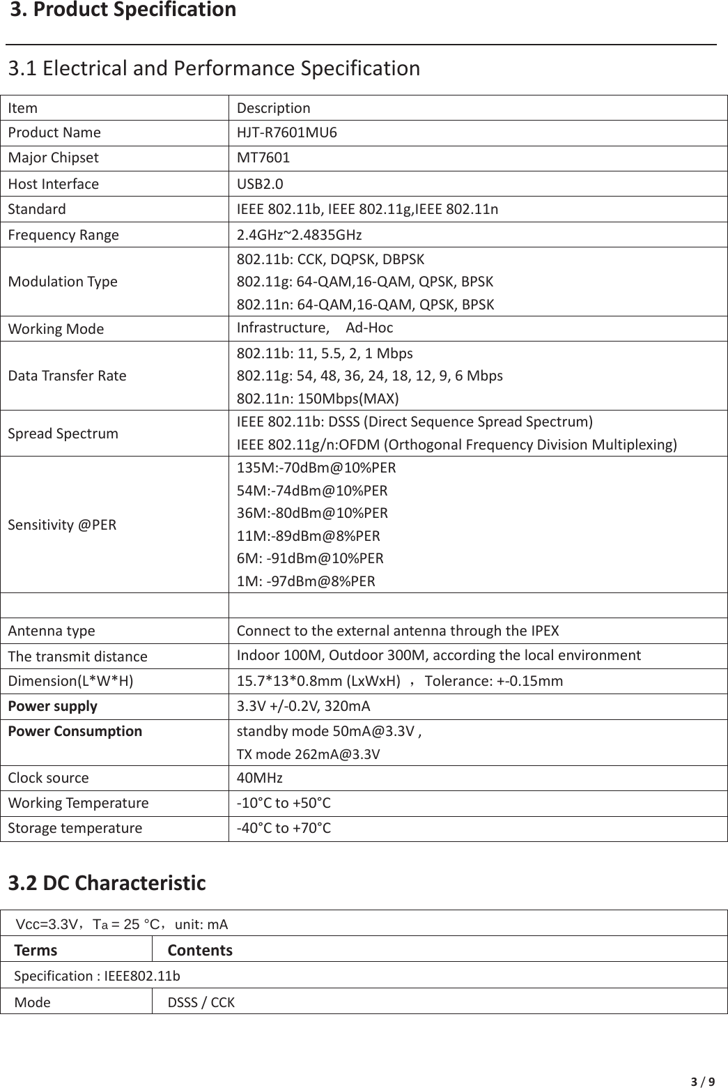 3 / 9 3.1 Electrical and Performance Specification Item Description Product Name HJT-R7601MU6Major Chipset MT7601 Host Interface USB2.0 Standard IEEE 802.11b, IEEE 802.11g,IEEE 802.11n Frequency Range 2.4GHz~2.4835GHz Modulation Type 802.11b: CCK, DQPSK, DBPSK 802.11g: 64-QAM,16-QAM, QPSK, BPSK 802.11n: 64-QAM,16-QAM, QPSK, BPSK Working Mode Infrastructure,    Ad-Hoc Data Transfer Rate 802.11b: 11, 5.5, 2, 1 Mbps 802.11g: 54, 48, 36, 24, 18, 12, 9, 6 Mbps 802.11n: 150Mbps(MAX) Spread Spectrum IEEE 802.11b: DSSS (Direct Sequence Spread Spectrum) IEEE 802.11g/n:OFDM (Orthogonal Frequency Division Multiplexing) Sensitivity @PER 135M:-70dBm@10%PER 54M:-74dBm@10%PER 36M:-80dBm@10%PER 11M:-89dBm@8%PER   6M: -91dBm@10%PER   1M: -97dBm@8%PER Antenna type Connect to the external antenna through the IPEX The transmit distance Indoor 100M, Outdoor 300M, according the local environment Dimension(L*W*H) 15.7*13*0.8mm (LxWxH) ˈTolerance: +-0.15mm Power supply 3.3V +/-0.2V, 320mA Power Consumption standby mode 50mA@3.3V , TX mode 262mA@3.3V Clock source 40MHz Working Temperature -10&deg;C to +50&deg;C Storage temperature -40&deg;C to +70&deg;C 3.2 DC Characteristic Vcc=3.3VˈTa= 25 &deg;Cˈunit: mA Terms Contents Specification : IEEE802.11b Mode DSSS / CCK 3. Product Specification