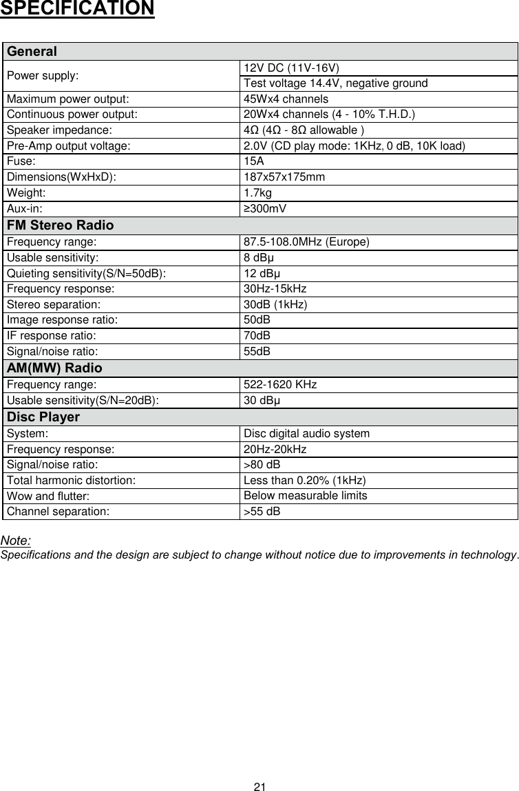 21  SPECIFICATION  General  Power supply: 12V DC (11V-16V) Test voltage 14.4V, negative ground Maximum power output: 45Wx4 channels Continuous power output: 20Wx4 channels (4 - 10% T.H.D.) Speaker impedance: 4Ω (4Ω - 8Ω allowable ) Pre-Amp output voltage: 2.0V (CD play mode: 1KHz, 0 dB, 10K load) Fuse: 15A Dimensions(WxHxD): 187x57x175mm Weight: 1.7kg Aux-in: ≥300mV FM Stereo Radio Frequency range: 87.5-108.0MHz (Europe) Usable sensitivity: 8 dBμ Quieting sensitivity(S/N=50dB): 12 dBμ Frequency response: 30Hz-15kHz Stereo separation: 30dB (1kHz) Image response ratio: 50dB IF response ratio: 70dB Signal/noise ratio: 55dB AM(MW) Radio Frequency range: 522-1620 KHz Usable sensitivity(S/N=20dB): 30 dBμ Disc Player System: Disc digital audio system Frequency response: 20Hz-20kHz Signal/noise ratio: &gt;80 dB Total harmonic distortion: Less than 0.20% (1kHz) Wow and flutter: Below measurable limits Channel separation: &gt;55 dB  Note: Specifications and the design are subject to change without notice due to improvements in technology.       