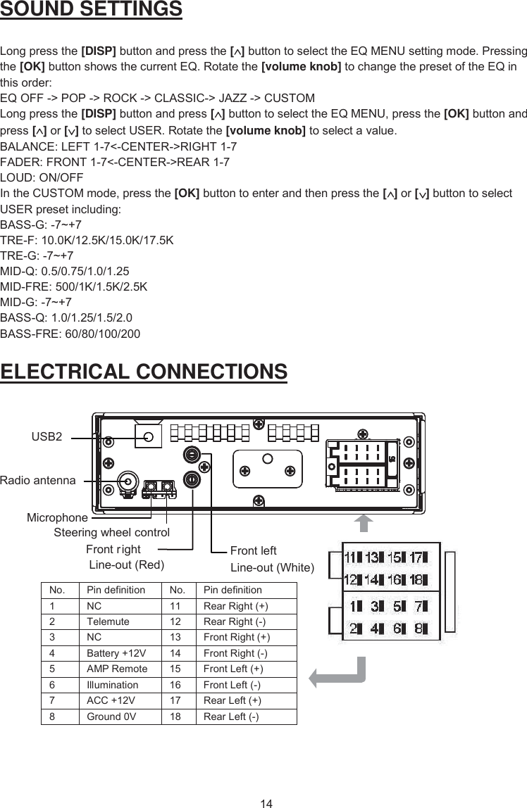 14SOUND SETTINGS Long press the [DISP] button and press the [] button to select the EQ MENU setting mode. Pressing the [OK] button shows the current EQ. Rotate the [volume knob] to change the preset of the EQ in this order: EQ OFF -&gt; POP -&gt; ROCK -&gt; CLASSIC-&gt; JAZZ -&gt; CUSTOM Long press the [DISP] button and press [] button to select the EQ MENU, press the [OK] button and press []or [] to select USER. Rotate the [volume knob] to select a value.  BALANCE: LEFT 1-7&lt;-CENTER-&gt;RIGHT 1-7 FADER: FRONT 1-7&lt;-CENTER-&gt;REAR 1-7 LOUD: ON/OFF In the CUSTOM mode, press the [OK] button to enter and then press the []or [] button to select USER preset including: BASS-G: -7~+7 TRE-F: 10.0K/12.5K/15.0K/17.5K TRE-G: -7~+7 MID-Q: 0.5/0.75/1.0/1.25 MID-FRE: 500/1K/1.5K/2.5K MID-G: -7~+7 BASS-Q: 1.0/1.25/1.5/2.0 BASS-FRE: 60/80/100/200 ELECTRICAL CONNECTIONS No. Pin definition No. Pin definition1 NC 11 Rear Right (+)2 Telemute 12 Rear Right (-)3 NC 13 Front Right (+)4 Battery +12V 14 Front Right (-)5 AMP Remote 15 Front Left (+)6 Illumination 16 Front Left (-)7 ACC +12V 17 Rear Left (+)8 Ground 0V 18 Rear Left (-)Radio antennaUSB2MicrophoneSteering wheel controlFront right Line-out (Red)Front leftLine-out (White)A