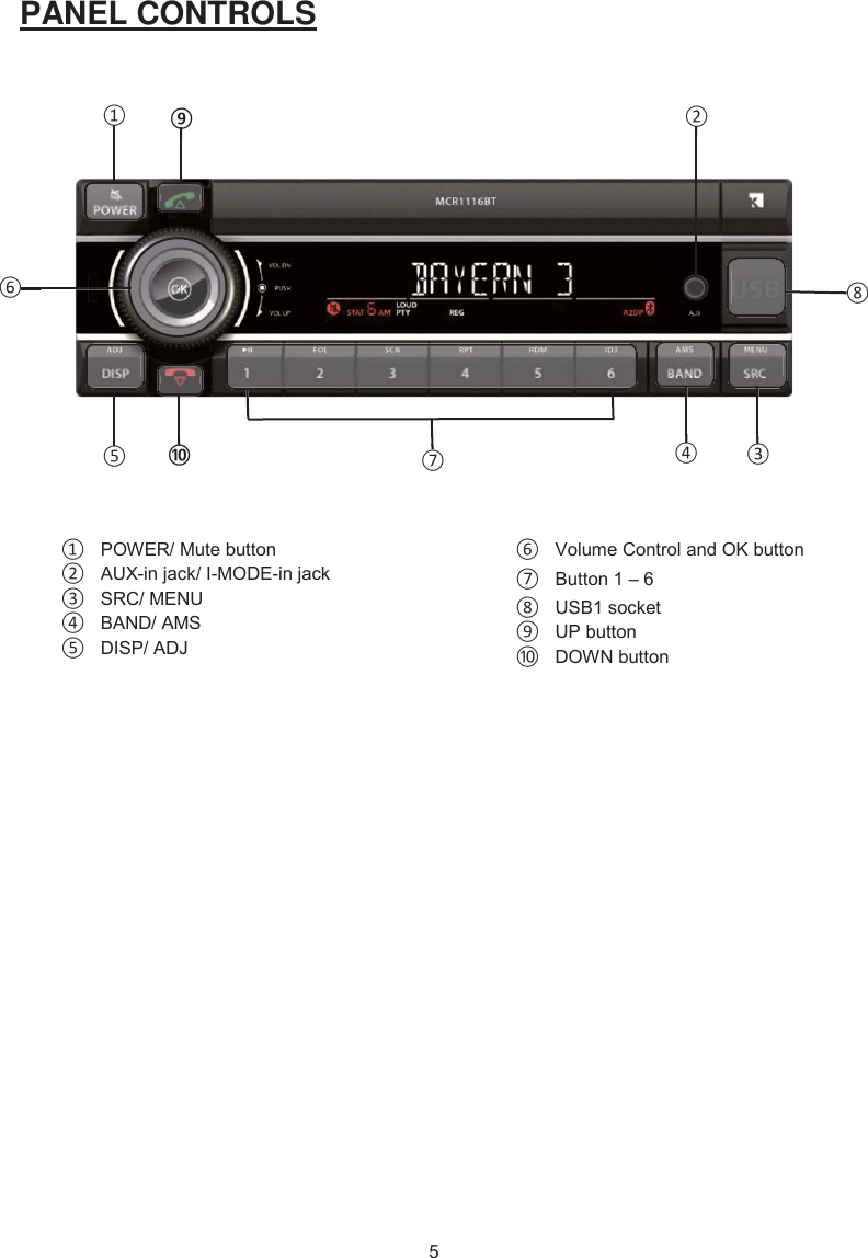 PANEL CONTROLS ① 32:(50XWHEXWWRQ② $8;LQMDFN,02&apos;(LQMDFN③ 65&amp;0(18④ %$1&apos;$06⑤ &apos;,63$&apos;-⑥ 9ROXPH&amp;RQWURODQG2.EXWWRQ⑦ %XWWRQ±⑧ 86%VRFNHW⑨ 83EXWWRQ⑩ &apos;2:1EXWWRQ⑤①③④⑥⑦②⑧⑨⑩