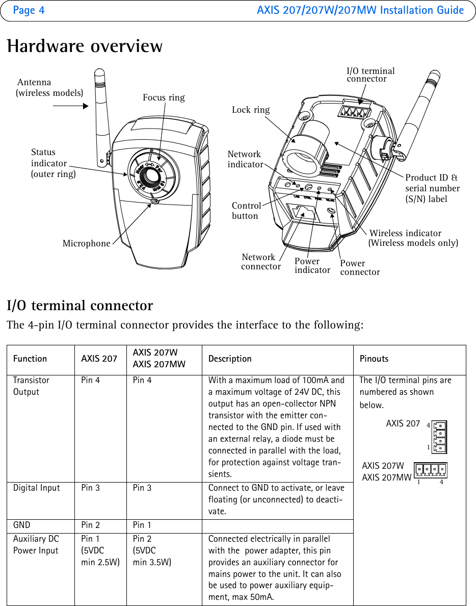 Page 4  AXIS 207/207W/207MW Installation GuideHardware overviewI/O terminal connectorThe 4-pin I/O terminal connector provides the interface to the following:Function AXIS 207 AXIS 207W AXIS 207MW Description PinoutsTransistor OutputPin 4 Pin 4 With a maximum load of 100mA and a maximum voltage of 24V DC, this output has an open-collector NPN transistor with the emitter con-nected to the GND pin. If used with an external relay, a diode must be connected in parallel with the load, for protection against voltage tran-sients.The I/O terminal pins are numbered as shown below. Digital Input Pin 3 Pin 3 Connect to GND to activate, or leave floating (or unconnected) to deacti-vate.GND Pin 2 Pin 1Auxiliary DC Power InputPin 1(5VDCmin 2.5W)Pin 2(5VDCmin 3.5W)Connected electrically in parallel with the  power adapter, this pin provides an auxiliary connector for mains power to the unit. It can also be used to power auxiliary equip-ment, max 50mA.Focus ringStatusindicator(outer ring)MicrophoneAntenna(wireless models)Network connectorNetwork indicatorControl buttonLock ringProduct ID &amp; serial number (S/N) labelWireless indicator PowerindicatorI/O terminalconnectorPowerconnector(Wireless models only)1414AXIS 207WAXIS 207MWAXIS 207