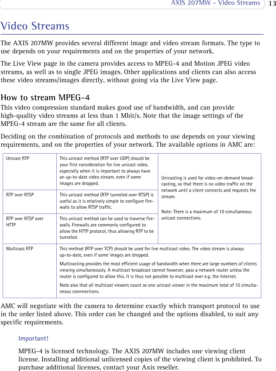  13 AXIS 207MW - Video StreamsVideo StreamsThe AXIS 207MW provides several different image and video stream formats. The type to use depends on your requirements and on the properties of your network. The Live View page in the camera provides access to MPEG-4 and Motion JPEG video streams, as well as to single JPEG images. Other applications and clients can also access these video streams/images directly, without going via the Live View page. How to stream MPEG-4This video compression standard makes good use of bandwidth, and can provide high-quality video streams at less than 1 Mbit/s. Note that the image settings of the MPEG-4 stream are the same for all clients.Deciding on the combination of protocols and methods to use depends on your viewing requirements, and on the properties of your network. The available options in AMC are:Unicast RTP This unicast method (RTP over UDP) should be your first consideration for live unicast video, especially when it is important to always have an up-to-date video stream, even if some images are dropped. Unicasting is used for video-on-demand broad-casting, so that there is no video traffic on the network until a client connects and requests the stream.  Note: There is a maximum of 10 simultaneous unicast connections.RTP over RTSP This unicast method (RTP tunneled over RTSP) is useful as it is relatively simple to configure fire-walls to allow RTSP traffic. RTP over RTSP over HTTPThis unicast method can be used to traverse fire-walls. Firewalls are commonly configured to allow the HTTP protocol, thus allowing RTP to be tunneled.Multicast RTP This method (RTP over TCP) should be used for live multicast video. The video stream is always up-to-date, even if some images are dropped.Multicasting provides the most efficient usage of bandwidth when there are large numbers of clients viewing simultaneously. A multicast broadcast cannot however, pass a network router unless the router is configured to allow this. It is thus not possible to multicast over e.g. the Internet.Note also that all multicast viewers count as one unicast viewer in the maximum total of 10 simulta-neous connnections.AMC will negotiate with the camera to determine exactly which transport protocol to use in the order listed above. This order can be changed and the options disabled, to suit any specific requirements.Important!MPEG-4 is licensed technology. The AXIS 207MW includes one viewing client license. Installing additional unlicensed copies of the viewing client is prohibited. To purchase additional licenses, contact your Axis reseller.