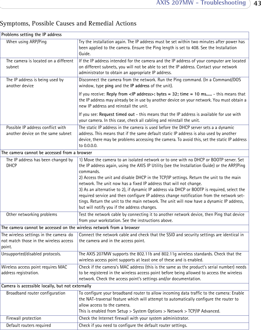  43 AXIS 207MW - TroubleshootingSymptoms, Possible Causes and Remedial ActionsProblems setting the IP addressWhen using ARP/Ping Try the installation again. The IP address must be set within two minutes after power has been applied to the camera. Ensure the Ping length is set to 408. See the Installation Guide.The camera is located on a different subnetIf the IP address intended for the camera and the IP address of your computer are located on different subnets, you will not be able to set the IP address. Contact your network administrator to obtain an appropriate IP address.The IP address is being used by another deviceDisconnect the camera from the network. Run the Ping command. (In a Command/DOS window, type ping and the IP address of the unit). If you receive: Reply from &lt;IP address&gt;: bytes = 32; time = 10 ms..... - this means that the IP address may already be in use by another device on your network. You must obtain a new IP address and reinstall the unit. If you see: Request timed out - this means that the IP address is available for use with your camera. In this case, check all cabling and reinstall the unit.Possible IP address conflict with another device on the same subnetThe static IP address in the camera is used before the DHCP server sets a a dynamic address. This means that if the same default static IP address is also used by another device, there may be problems accessing the camera. To avoid this, set the static IP address to 0.0.0.0. The camera cannot be accessed from a browserThe IP address has been changed by DHCP1) Move the camera to an isolated network or to one with no DHCP or BOOTP server. Set the IP address again, using the AXIS IP Utility (see the Installation Guide) or the ARP/Ping commands. 2) Access the unit and disable DHCP in the TCP/IP settings. Return the unit to the main network. The unit now has a fixed IP address that will not change. 3) As an alternative to 2), if dynamic IP address via DHCP or BOOTP is required, select the required service and then configure IP address change notification from the network set-tings. Return the unit to the main network. The unit will now have a dynamic IP address, but will notify you if the address changes. Other networking problems Test the network cable by connecting it to another network device, then Ping that device from your workstation. See the instructions above.The camera cannot be accessed on the wireless network from a browserThe wireless settings in the camera do not match those in the wireless access point. Connect the network cable and check that the SSID and security settings are identical in the camera and in the access point. Unsupported/disabled protocols. The AXIS 207MW supports the 802.11b and 802.11g wireless standards. Check that the wireless access point supports at least one of these and is enabled.Wireless access point requires MAC address registration.Check if the camera’s MAC address (this is the same as the product’s serial number) needs to be registered in the wireless access point before being allowed to access the wireless network. Check the access point’s settings and/or documentation.Camera is accessible locally, but not externallyBroadband router configuration To configure your broadband router to allow incoming data traffic to the camera: Enable the NAT-traversal feature which will attempt to automatically configure the router to allow access to the camera.  This is enabled from Setup &gt; System Options &gt; Network &gt; TCP/IP Advanced.Firewall protection Check the Internet firewall with your system administrator.Default routers required Check if you need to configure the default router settings.