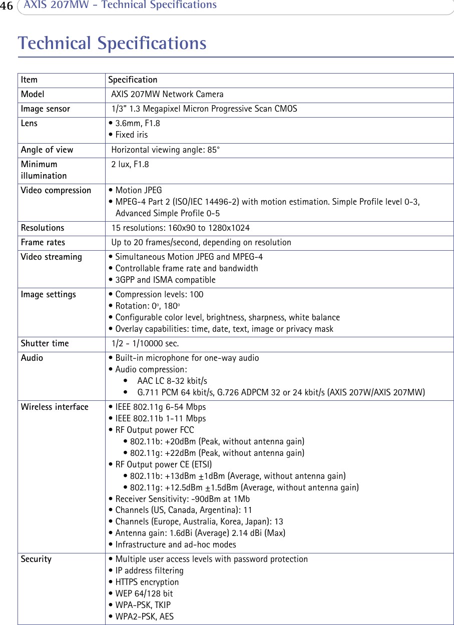  46  AXIS 207MW - Technical SpecificationsTechnical SpecificationsItem SpecificationModel AXIS 207MW Network CameraImage sensor 1/3” 1.3 Megapixel Micron Progressive Scan CMOSLens • 3.6mm, F1.8• Fixed irisAngle of view Horizontal viewing angle: 85°Minimum illumination2 lux, F1.8Video compression • Motion JPEG• MPEG-4 Part 2 (ISO/IEC 14496-2) with motion estimation. Simple Profile level 0-3, Advanced Simple Profile 0-5Resolutions 15 resolutions: 160x90 to 1280x1024 Frame rates Up to 20 frames/second, depending on resolutionVideo streaming • Simultaneous Motion JPEG and MPEG-4• Controllable frame rate and bandwidth• 3GPP and ISMA compatibleImage settings • Compression levels: 100• Rotation: 0º, 180º• Configurable color level, brightness, sharpness, white balance• Overlay capabilities: time, date, text, image or privacy maskShutter time 1/2 - 1/10000 sec.Audio • Built-in microphone for one-way audio• Audio compression: •    AAC LC 8-32 kbit/s •    G.711 PCM 64 kbit/s, G.726 ADPCM 32 or 24 kbit/s (AXIS 207W/AXIS 207MW)Wireless interface • IEEE 802.11g 6-54 Mbps• IEEE 802.11b 1-11 Mbps• RF Output power FCC• 802.11b: +20dBm (Peak, without antenna gain)• 802.11g: +22dBm (Peak, without antenna gain)• RF Output power CE (ETSI)• 802.11b: +13dBm ±1dBm (Average, without antenna gain)• 802.11g: +12.5dBm ±1.5dBm (Average, without antenna gain)• Receiver Sensitivity: -90dBm at 1Mb• Channels (US, Canada, Argentina): 11• Channels (Europe, Australia, Korea, Japan): 13• Antenna gain: 1.6dBi (Average) 2.14 dBi (Max)• Infrastructure and ad-hoc modesSecurity • Multiple user access levels with password protection• IP address filtering• HTTPS encryption• WEP 64/128 bit• WPA-PSK, TKIP• WPA2-PSK, AES