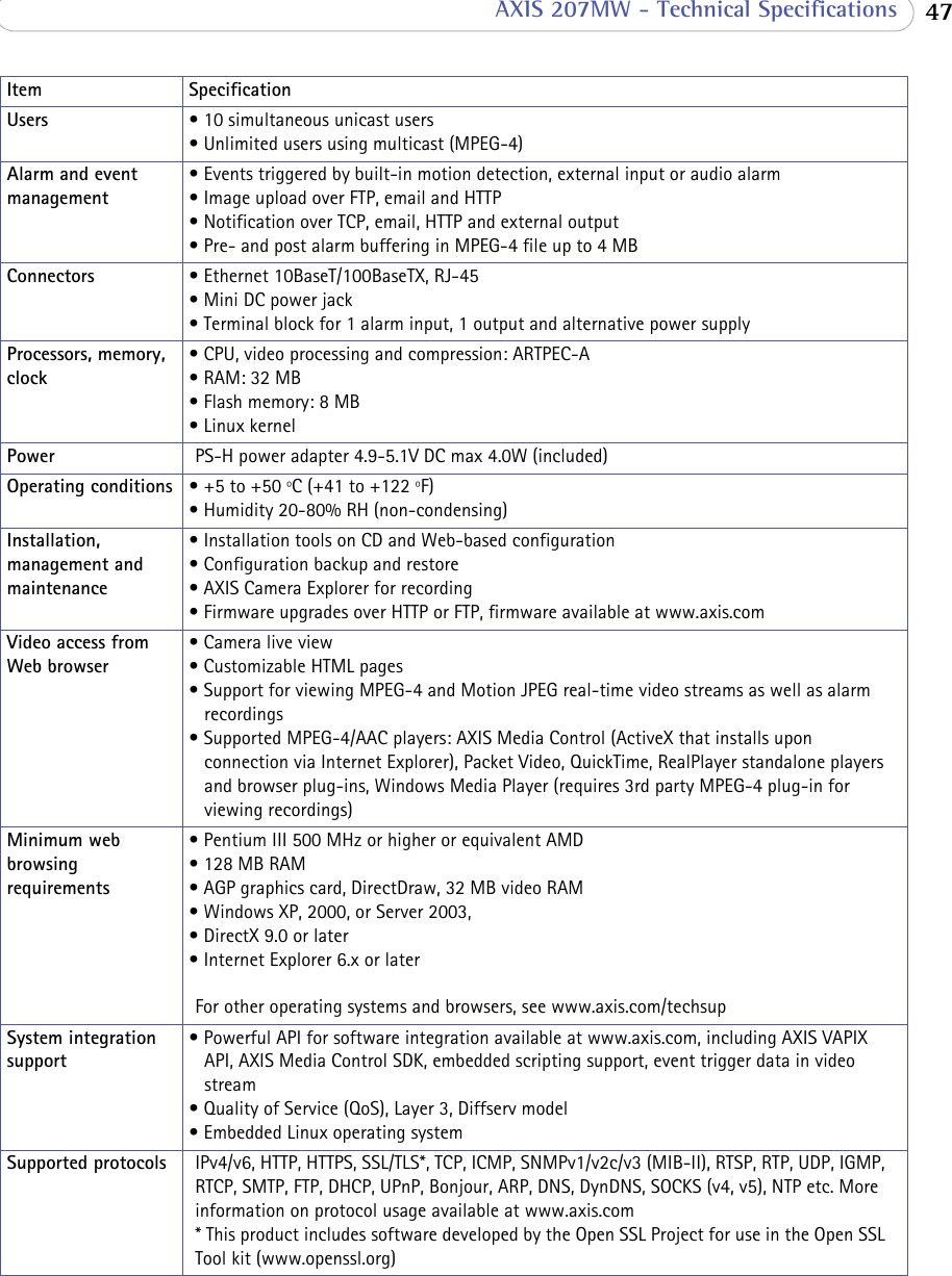  47 AXIS 207MW - Technical SpecificationsUsers • 10 simultaneous unicast users• Unlimited users using multicast (MPEG-4)Alarm and event management• Events triggered by built-in motion detection, external input or audio alarm• Image upload over FTP, email and HTTP • Notification over TCP, email, HTTP and external output• Pre- and post alarm buffering in MPEG-4 file up to 4 MBConnectors • Ethernet 10BaseT/100BaseTX, RJ-45 • Mini DC power jack• Terminal block for 1 alarm input, 1 output and alternative power supplyProcessors, memory, clock• CPU, video processing and compression: ARTPEC-A• RAM: 32 MB• Flash memory: 8 MB• Linux kernelPower PS-H power adapter 4.9-5.1V DC max 4.0W (included)Operating conditions • +5 to +50 ºC (+41 to +122 ºF)• Humidity 20-80% RH (non-condensing)Installation, management and maintenance• Installation tools on CD and Web-based configuration• Configuration backup and restore• AXIS Camera Explorer for recording• Firmware upgrades over HTTP or FTP, firmware available at www.axis.comVideo access fromWeb browser• Camera live view• Customizable HTML pages• Support for viewing MPEG-4 and Motion JPEG real-time video streams as well as alarm recordings • Supported MPEG-4/AAC players: AXIS Media Control (ActiveX that installs upon connection via Internet Explorer), Packet Video, QuickTime, RealPlayer standalone players and browser plug-ins, Windows Media Player (requires 3rd party MPEG-4 plug-in for viewing recordings) Minimum web browsing requirements• Pentium III 500 MHz or higher or equivalent AMD• 128 MB RAM• AGP graphics card, DirectDraw, 32 MB video RAM• Windows XP, 2000, or Server 2003, • DirectX 9.0 or later • Internet Explorer 6.x or later  For other operating systems and browsers, see www.axis.com/techsup System integration support • Powerful API for software integration available at www.axis.com, including AXIS VAPIX API, AXIS Media Control SDK, embedded scripting support, event trigger data in video stream• Quality of Service (QoS), Layer 3, Diffserv model• Embedded Linux operating systemSupported protocols IPv4/v6, HTTP, HTTPS, SSL/TLS*, TCP, ICMP, SNMPv1/v2c/v3 (MIB-II), RTSP, RTP, UDP, IGMP, RTCP, SMTP, FTP, DHCP, UPnP, Bonjour, ARP, DNS, DynDNS, SOCKS (v4, v5), NTP etc. More information on protocol usage available at www.axis.com * This product includes software developed by the Open SSL Project for use in the Open SSL Tool kit (www.openssl.org)Item Specification