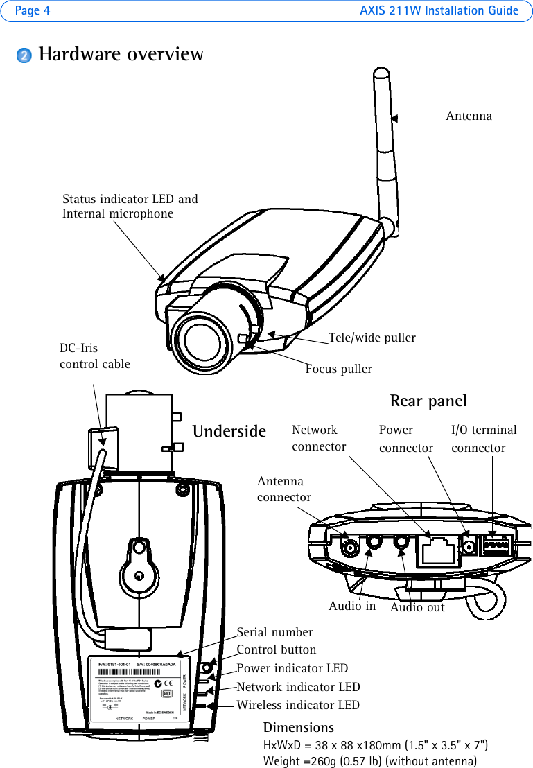 Page 4 AXIS 211W Installation GuideHardware overviewDimensionsHxWxD = 38 x 88 x180mm (1.5&quot; x 3.5&quot; x 7&quot;)Weight =260g (0.57 lb) (without antenna)Network indicator LEDNetwork connectorPower indicator LEDStatus indicator LED and Internal microphoneAntennaRear panelUndersideSerial numberControl buttonFocus pullerTele/wide pullerDC-Iriscontrol cableI/O terminalconnector PowerconnectorWireless indicator LEDAntennaconnectorAudio outAudio in