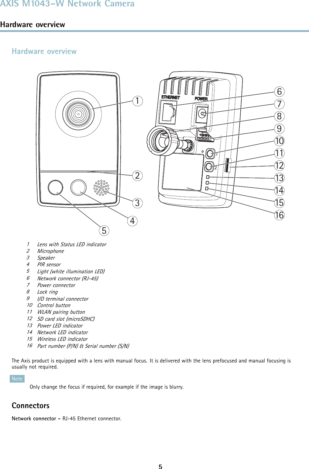 AXIS M1043–W Network CameraHardware overviewHardware overview12678910111213141523451161Lens with Status LED indicator2Microphone3Speaker4PIR sensor5Light (white illumination LED)6Network connector (RJ-45)7Power connector8Lock ring9I/O terminal connector10 Control button11 WLAN pairing button12 SD card slot (microSDHC)13 Power LED indicator14 Network LED indicator15 Wireless LED indicator16 Part number (P/N) &amp; Serial number (S/N)The Axis product is equipped with a lens with manual focus. It is delivered with the lens prefocused and manual focusing isusually not required.NoteOnly change the focus if required, for example if the image is blurry.ConnectorsNetwork connector - RJ-45 Ethernet connector.5