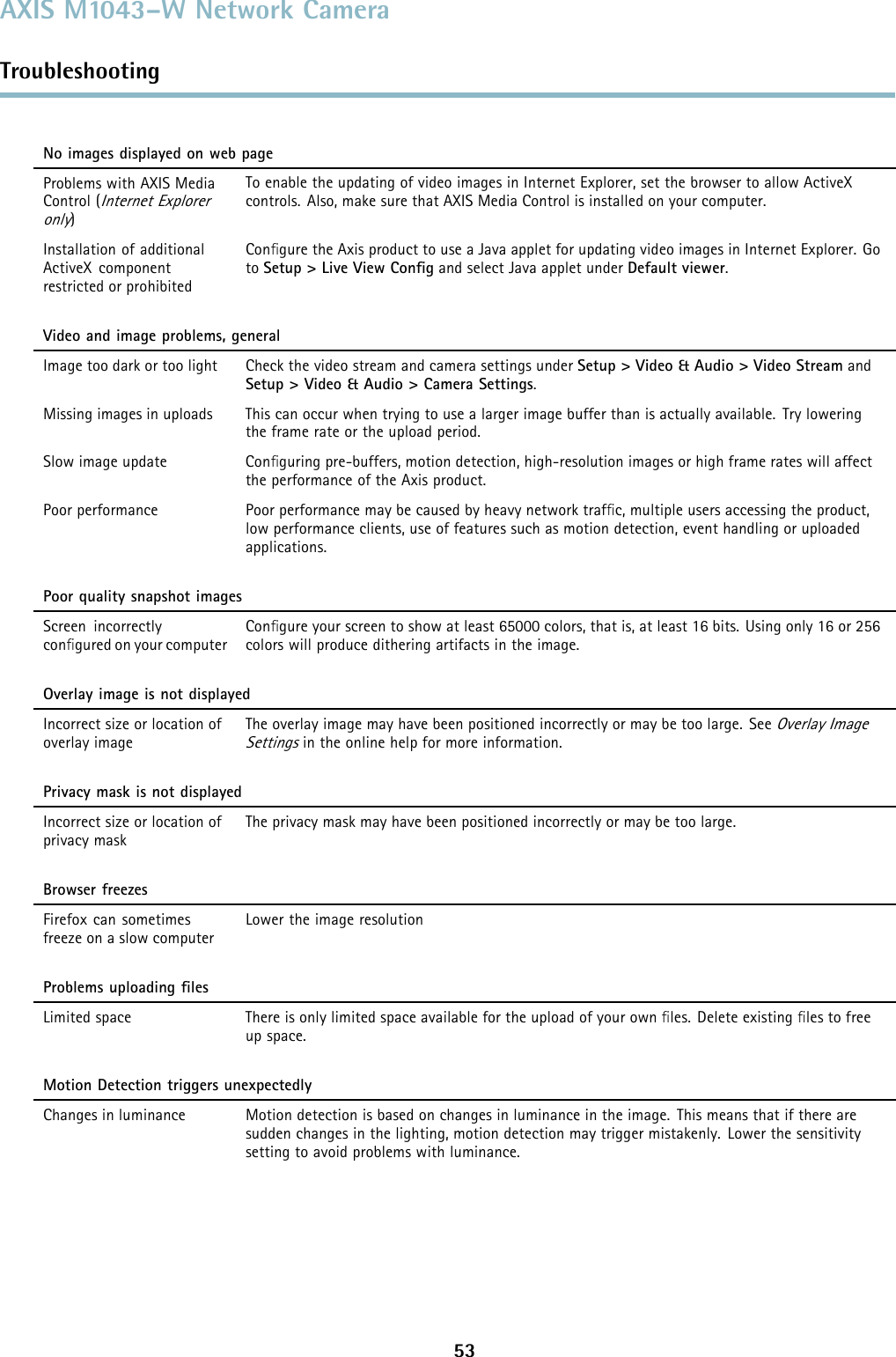 AXIS M1043–W Network CameraTroubleshootingNo images displayed on web pageProblems with AXIS MediaControl (Internet Exploreronly)To enable the updating of video images in Internet Explorer, set the browser to allow ActiveXcontrols. Also, make sure that AXIS Media Control is installed on your computer.Installation of additionalActiveX componentrestricted or prohibitedConﬁgure the Axis product to use a Java applet for updating video images in Internet Explorer. Goto Setup &gt; Live View Conﬁgand select Java applet under Default viewer.Video and image problems, generalImage too dark or too light Check the video stream and camera settings under Setup &gt; Video &amp; Audio &gt; Video Stream andSetup &gt; Video &amp; Audio &gt; Camera Settings.Missing images in uploads This can occur when trying to use a larger image buffer than is actually available. Try loweringthe frame rate or the upload period.Slow image update Conﬁguring pre-buffers, motion detection, high-resolution images or high frame rates will affectthe performance of the Axis product.Poor performance Poor performance may be caused by heavy network trafﬁc, multiple users accessing the product,low performance clients, use of features such as motion detection, event handling or uploadedapplications.Poor quality snapshot imagesScreen incorrectlyconﬁgured on your computerConﬁgure your screen to show at least 65000 colors, that is, at least 16 bits. Using only 16 or 256colors will produce dithering artifacts in the image.Overlay image is not displayedIncorrect size or location ofoverlay imageThe overlay image may have been positioned incorrectly or may be too large. SeeOverlay ImageSettingsin the online help for more information.Privacy mask is not displayedIncorrect size or location ofprivacy maskThe privacy mask may have been positioned incorrectly or may be too large.Browser freezesFirefox can sometimesfreeze on a slow computerLower the image resolutionProblems uploading ﬁlesLimited space There is only limited space available for the upload of your own ﬁles. Delete existing ﬁles to freeup space.Motion Detection triggers unexpectedlyChanges in luminance Motion detection is based on changes in luminance in the image. This means that if there aresudden changes in the lighting, motion detection may trigger mistakenly. Lower the sensitivitysetting to avoid problems with luminance.53