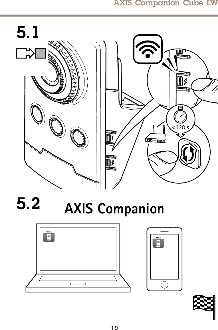 AXISCompanionCubeLW19