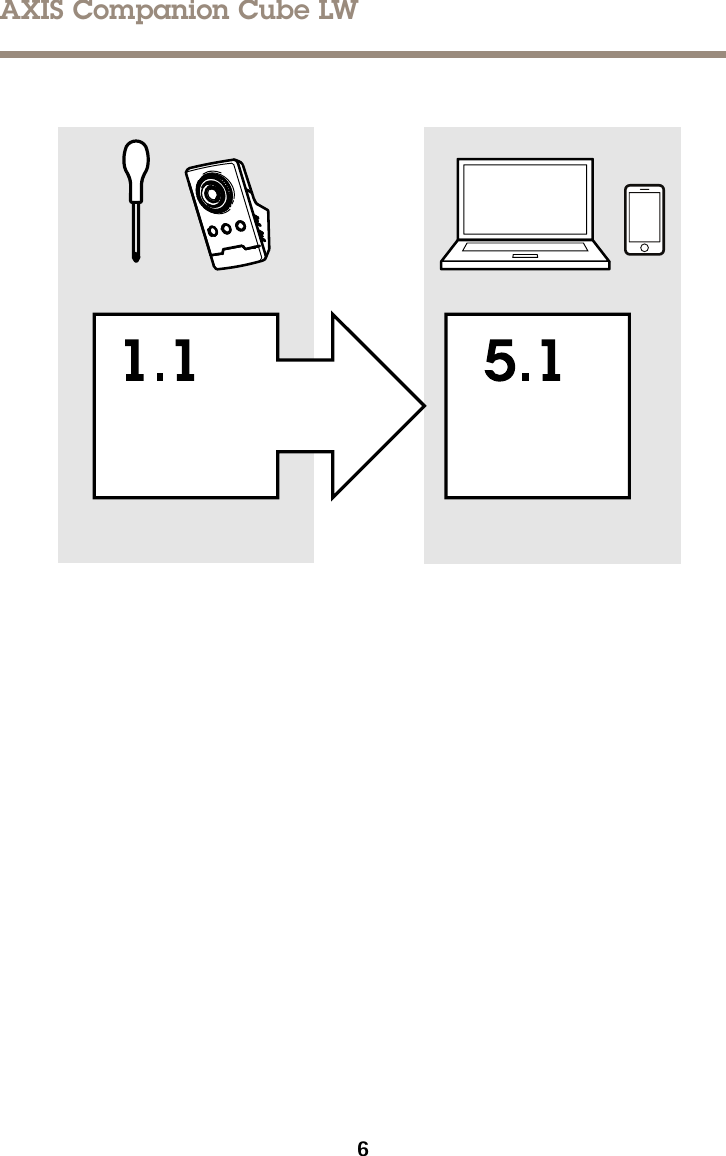 AXISCompanionCubeLW6