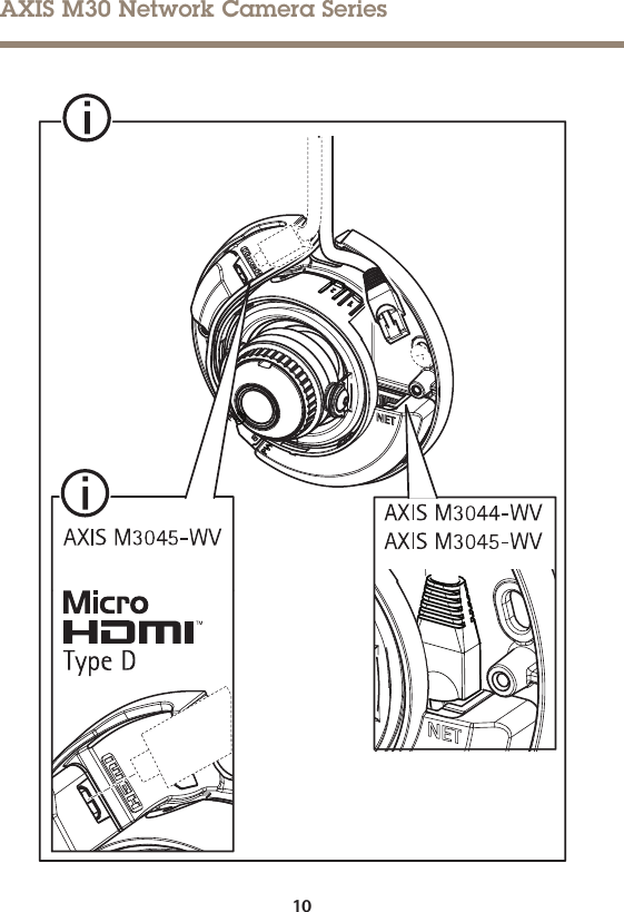 AXIS M30 Network Camera Series10