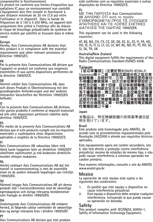compromettre le fonctionnement.Ce produit est conforme aux limites d&apos;exposition auxradiations IC pour un environnement non contrôlé.L’équipement doit être installé et fonctionné àune distance minimum de 20 cm (7,9 po) entrel’utilisateur et le dispositif. Dans la bande defréquences de 5 150 à 5 250 MHz, cet appareil doituniquement être utilisé à l’intérieur an de réduirele risque de brouillage préjudiciable de systèmes deservice mobile par satellite se trouvant dans le mêmecanal.EuropeHereby, Axis Communications AB declares thatthis product is in compliance with the essentialrequirements and other relevant provisions ofDirective 1999/5/EC.FRPar la présente Axis Communications AB déclare quel’appareil ce produit est conforme aux exigencesessentielles et aux autres dispositions pertinentes dela directive 1999/5/CE.DEHiermit erklärt Axis Communications AB, dasssich dieses Produkt in Übereinstimmung mit dengrundlegenden Anforderungen und den anderenrelevanten Vorschriften der Richtlinie 1999/5/EGbendet.ITCon la presente Axis Communications AB dichiarache questo prodotto è conforme ai requisiti essenzialied alle altre disposizioni pertinenti stabilite dalladirettiva 1999/5/CE.ESPor medio de la presente Axis Communications ABdeclara que el este producto cumple con los requisitosesenciales y cualesquiera otras disposicionesaplicables o exigibles de la Directiva 1999/5/CE.FIAxis Communications AB vakuuttaa täten ettätämä tuote tyyppinen laite on direktiivin 1999/5/EYoleellisten vaatimusten ja sitä koskevien direktiivinmuiden ehtojen mukainen.NLHierbij verklaart Axis Communications AB dat hettoestel in overeenstemming is met de essentiëleeisen en de andere relevante bepalingen van richtlijn1999/5/EG.SVHärmed intygar Axis Communications AB att dennaprodukt står i överensstämmelse med de väsentligaegenskapskrav och övriga relevanta bestämmelsersom framgår av direktiv 1999/5/EG.DAUndertegnede Axis Communications AB erklærerherved, at følgende udstyr overholder de væsentligekrav og øvrige relevante krav i direktiv 1999/5/EF.PTAxis Communications AB declara que este produtoestá conforme com os requisitos essenciais e outrasdisposições da Directiva 1999/5/CE.ELˊ˃ ˑ˅ˋ ˎʿˏˍ˒ːʿ Axis CommunicationsAB ˂˅ˉ˖ˋ˃ˇ ˍˑˇ ˞˲˱˹ ˱ˬ ˭ˮˬ˷˹˪ː˒ˊˊˍˏ˓˖ˋ˃ˑʿˇ ˎˏˍː ˑˇː ˍ˒ːˇ˖˂˃ˇːʿˎʿˇˑ˅ː˃ˇː ˈʿˇ ˑˇː ˉˍˇˎ˃ː ː˔˃ˑˇˈ˃ː˂ˇʿˑʿˌ˃ˇː ˑ˅ː ˍ˂˅ˁˇʿː 1999/5/EK.This equipment can be used in the followingcountries:AT, BE, BG, CH, CY, CZ, DE, DK, EE, EL, ES, FI, FR, HR,HU, IE, IS, IT, LI, LT, LU, LV, MT, NL, NO, PL, PT, RO, SE,SI, SK, TR, UKAustralia/New ZealandThis digital equipment fullls the requirements of theRadio Communications Standard AS/NZS 4268.Taiwan【低功率警語】(主要針對BT/WIFI) BT/Wi-FiStatement第十二條 經型式認證合格之低功率射頻電機，非經許可，公司、商號或使用者均不得擅自變更頻率、加大功率或變更原設計之特性及功能。第十四條 低功率射頻電機之使用不得影響飛航安全及干擾合法通信；經發現有干擾現象時，應立即停用，並改善至無干擾時方得繼續使用。 前項合法通信，指依電信法規定作業之無線電通信。低功率射頻電機須忍受合法通信或工業、科學及醫療用電波輻射性電機設備之干擾。Japan本製品は、特定無線設備の技術基準適合証明を受けています。BrazilEste produto está homologado pela ANATEL, deacordo com os procedimentos regulamentados pelaResolução 242/2000 e atende aos requisitos técnicosaplicados.Este equipamento opera em caráter secundário, istoé, não tem direito a proteção contra interferênciaprejudicial, mesmo de estações do mesmo tipo, e nãopode causar interferência a sistemas operando emcaráter primário.Para maiores informações, consulte o site da ANATELwww.anatel.gov.brMexicoLa operación de este equipo está sujeta a lassiguientes dos condiciones:1. Es posible que este equipo o dispositivo nocause interferencia perjudicial.2. Este equipo o dispositivo debe aceptar cualquierinterferencia. Incluyendo la que pueda causarsu operación no deseada.SafetyThis product complies with IEC/EN/UL 60950-1,Safety of Information Technology Equipment.