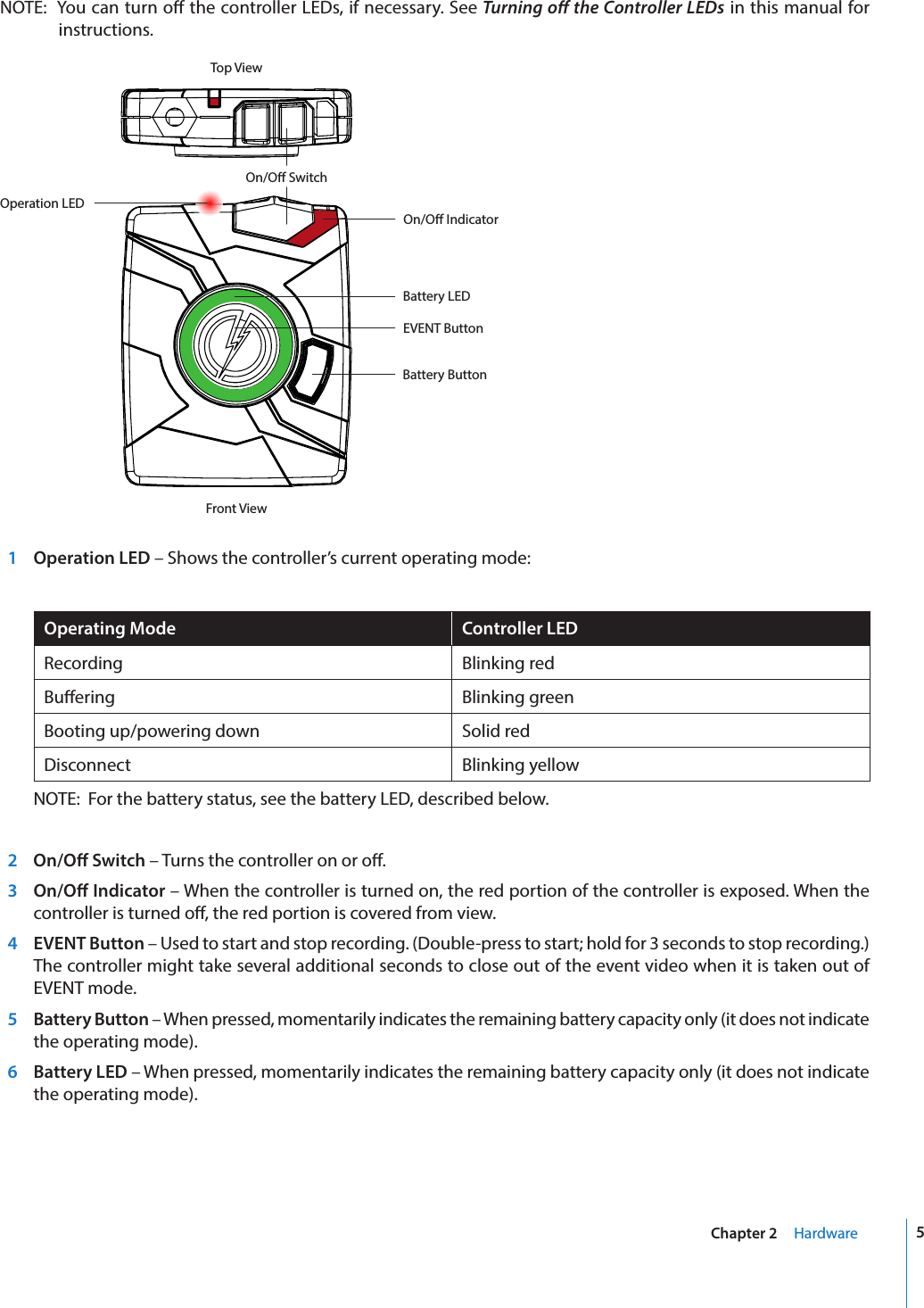 5Chapter 2     HardwareNOTE:  You can turn o the controller LEDs, if necessary. See Turning o the Controller LEDs in this manual for instructions.Top ViewFront ViewOperation LEDOn/O IndicatorEVENT ButtonBattery LEDBattery ButtonOn/O Switch  1  Operation LED – Shows the controller’s current operating mode:Operating Mode Controller LEDRecording Blinking redBuering Blinking greenBooting up/powering down Solid redDisconnect Blinking yellow  NOTE:  For the battery status, see the battery LED, described below.  2  On/O Switch – Turns the controller on or o.  3 On/O Indicator – When the controller is turned on, the red portion of the controller is exposed. When the controller is turned o, the red portion is covered from view.  4 EVENT Button – Used to start and stop recording. (Double-press to start; hold for 3 seconds to stop recording.)The controller might take several additional seconds to close out of the event video when it is taken out of EVENT mode.  5 Battery Button – When pressed, momentarily indicates the remaining battery capacity only (it does not indicate the operating mode).  6 Battery LED – When pressed, momentarily indicates the remaining battery capacity only (it does not indicate the operating mode).