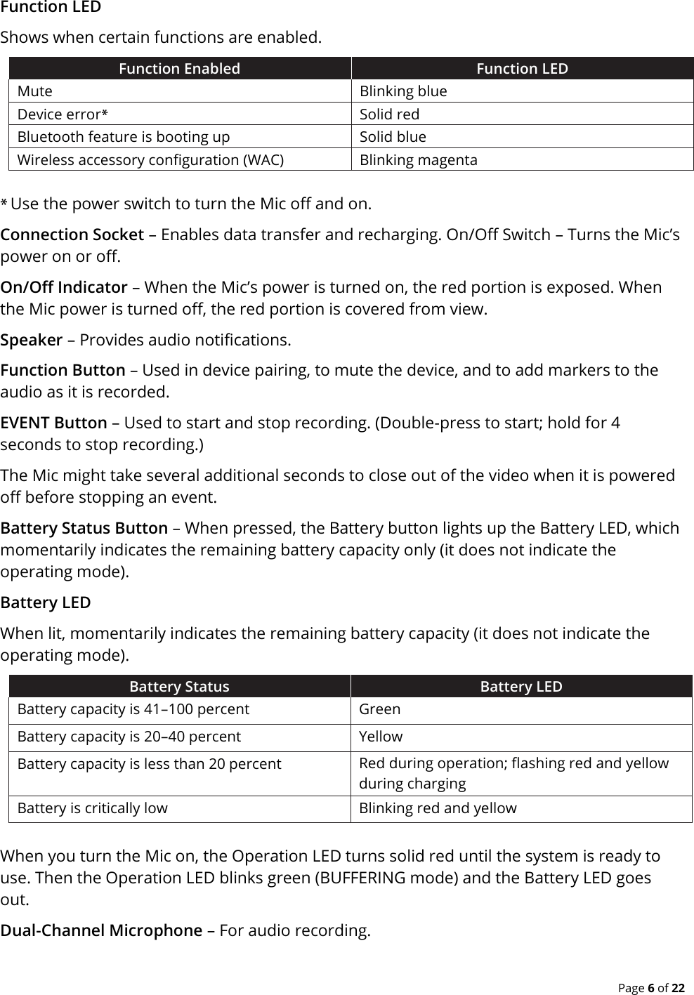  Page 6 of 22 Function LED Shows when certain functions are enabled. Function Enabled Function LED Mute Blinking blue Device errorSolid red Bluetooth feature is booting up Solid blue Wireless accessory configuration (WAC) Blinking magenta  Use the power switch to turn the Mic off and on.  Connection Socket – Enables data transfer and recharging. On/Off Switch – Turns the Mic’s power on or off. On/Off Indicator – When the Mic’s power is turned on, the red portion is exposed. When the Mic power is turned off, the red portion is covered from view. Speaker – Provides audio notifications. Function Button – Used in device pairing, to mute the device, and to add markers to the audio as it is recorded. EVENT Button – Used to start and stop recording. (Double-press to start; hold for 4 seconds to stop recording.) The Mic might take several additional seconds to close out of the video when it is powered off before stopping an event. Battery Status Button – When pressed, the Battery button lights up the Battery LED, which momentarily indicates the remaining battery capacity only (it does not indicate the operating mode). Battery LED When lit, momentarily indicates the remaining battery capacity (it does not indicate the operating mode). Battery Status Battery LED Battery capacity is 41–100 percent Green Battery capacity is 20–40 percent Yellow Battery capacity is less than 20 percent Red during operation; flashing red and yellow during charging Battery is critically low Blinking red and yellow  When you turn the Mic on, the Operation LED turns solid red until the system is ready to use. Then the Operation LED blinks green (BUFFERING mode) and the Battery LED goes out. Dual-Channel Microphone – For audio recording. 