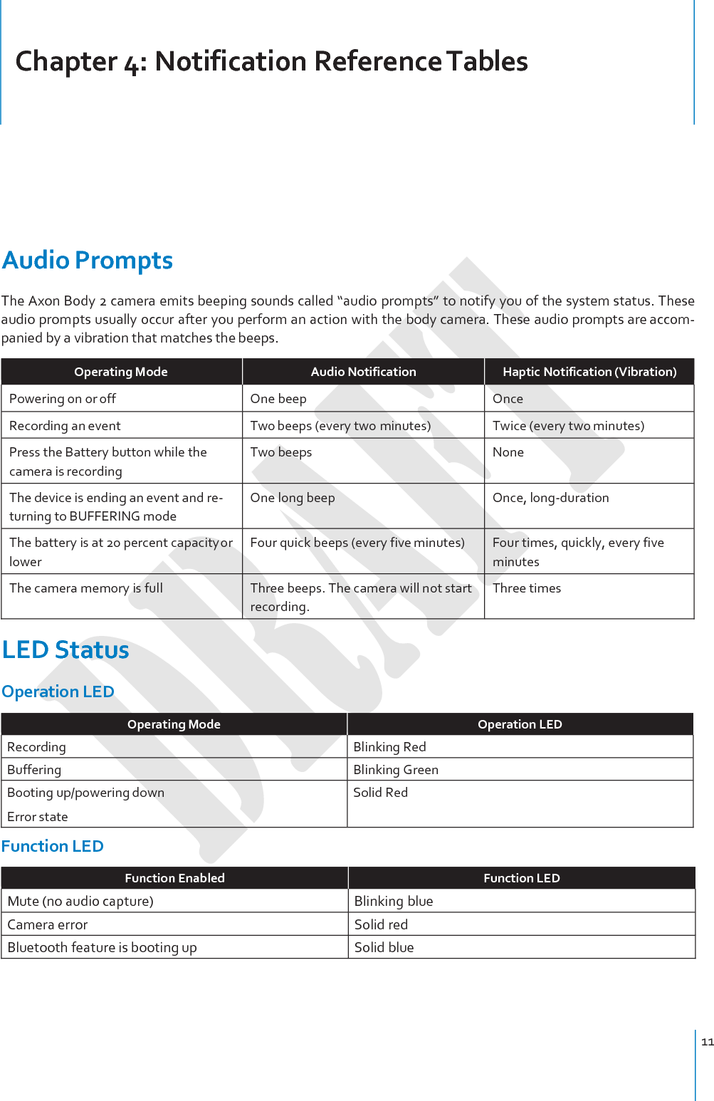     Chapter 4: Notification Reference Tables     Audio Prompts The Axon Body 2 camera emits beeping sounds called “audio prompts” to notify you of the system status. These audio prompts usually occur after you perform an action with the body camera. These audio prompts are accom- panied by a vibration that matches the beeps.  Operating Mode Audio Notification Haptic Notification (Vibration) Powering on or off One beep Once Recording an event Two beeps (every two minutes) Twice (every two minutes) Press the Battery button while the camera is recording Two beeps None The device is ending an event and re- turning to BUFFERING mode One long beep Once, long-duration The battery is at 20 percent capacity or lower Four quick beeps (every five minutes) Four times, quickly, every five minutes The camera memory is full Three beeps. The camera will not start recording. Three times  LED Status Operation LED  Operating Mode Operation LED Recording Blinking Red Buffering Blinking Green Booting up/powering down Error state Solid Red Function LED  Function Enabled Function LED Mute (no audio capture) Blinking blue Camera error Solid red Bluetooth feature is booting up Solid blue     11 