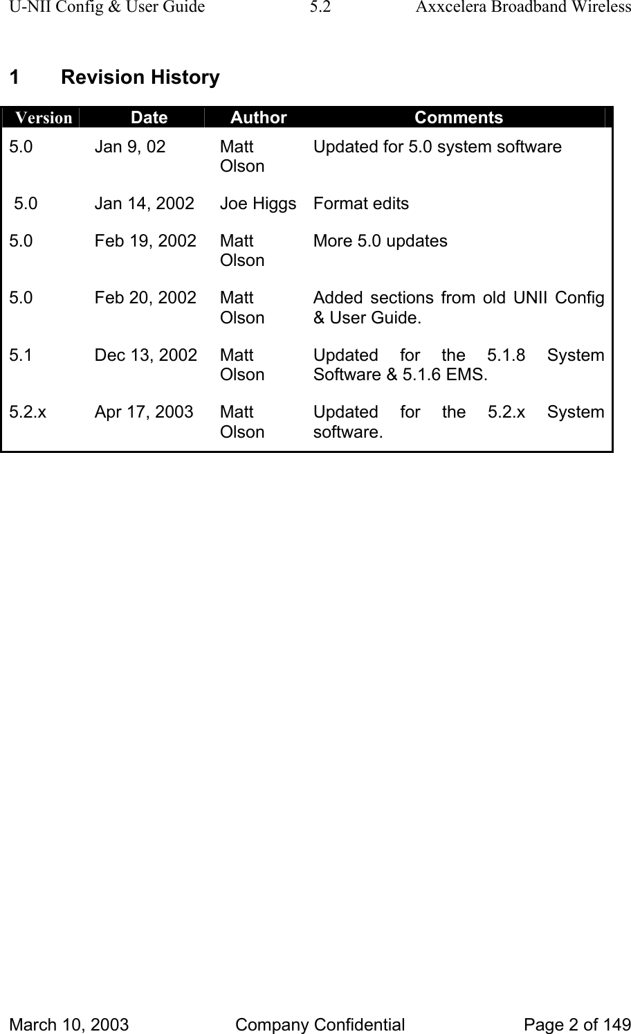 U-NII Config &amp; User Guide  5.2  Axxcelera Broadband Wireless 1  Revision History Version  Date  Author  Comments 5.0  Jan 9, 02  Matt Olson Updated for 5.0 system software  5.0  Jan 14, 2002  Joe Higgs Format edits 5.0  Feb 19, 2002  Matt Olson More 5.0 updates 5.0  Feb 20, 2002  Matt Olson Added sections from old UNII Config &amp; User Guide.  5.1  Dec 13, 2002  Matt Olson Updated for the 5.1.8 System Software &amp; 5.1.6 EMS. 5.2.x  Apr 17, 2003  Matt Olson Updated for the 5.2.x System software.  March 10, 2003  Company Confidential  Page 2 of 149 