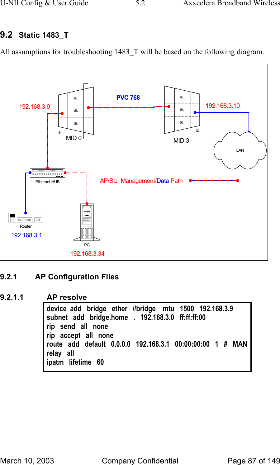 U-NII Config &amp; User Guide  5.2  Axxcelera Broadband Wireless 9.2  Static 1483_T All assumptions for troubleshooting 1483_T will be based on the following diagram. RLBLSLERLBLSLEEthernet HUBPCRouter192.168.3.1MID 0 MID 3LANPVC 768Data 192.168.3.34192.168.3.10192.168.3.9AP/SU  Management/  Path9.2.1  AP Configuration Files 9.2.1.1 AP resolve device  add   bridge   ether   //bridge    mtu   1500   192.168.3.9 subnet   add   bridge.home   .   192.168.3.0   ff:ff:ff:00 rip   send   all   none rip   accept   all   none route   add   default   0.0.0.0   192.168.3.1   00:00:00:00   1   #   MAN relay   all ipatm   lifetime   60   March 10, 2003  Company Confidential  Page 87 of 149 