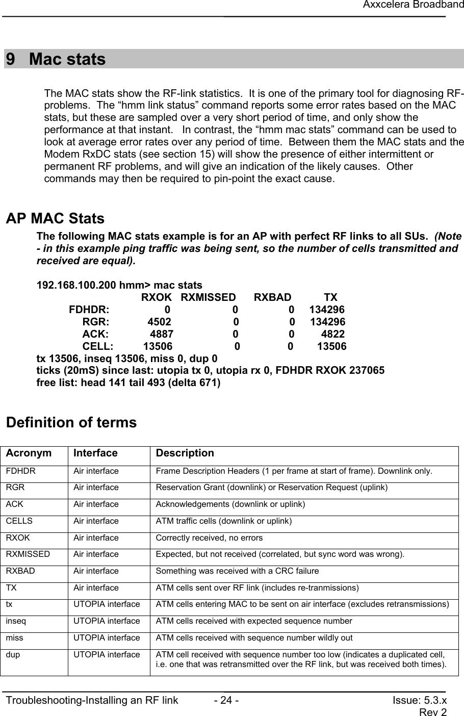 Axxcelera BroadbandTroubleshooting-Installing an RF link  - 24 - Issue: 5.3.xRev 29 Mac statsThe MAC stats show the RF-link statistics.  It is one of the primary tool for diagnosing RF-problems.  The “hmm link status” command reports some error rates based on the MACstats, but these are sampled over a very short period of time, and only show theperformance at that instant.   In contrast, the “hmm mac stats” command can be used tolook at average error rates over any period of time.  Between them the MAC stats and theModem RxDC stats (see section 15) will show the presence of either intermittent orpermanent RF problems, and will give an indication of the likely causes.  Othercommands may then be required to pin-point the exact cause.AP MAC StatsThe following MAC stats example is for an AP with perfect RF links to all SUs.  (Note- in this example ping traffic was being sent, so the number of cells transmitted andreceived are equal).192.168.100.200 hmm&gt; mac stats                         RXOK   RXMISSED      RXBAD           TX           FDHDR:     0                     0                 0     134296        RGR:             4502                     0                 0     134296        ACK:              4887                    0                 0         4822       CELL:          13506                     0                0        13506tx 13506, inseq 13506, miss 0, dup 0ticks (20mS) since last: utopia tx 0, utopia rx 0, FDHDR RXOK 237065free list: head 141 tail 493 (delta 671)Definition of termsAcronym Interface DescriptionFDHDR Air interface Frame Description Headers (1 per frame at start of frame). Downlink only.RGR Air interface Reservation Grant (downlink) or Reservation Request (uplink)ACK Air interface Acknowledgements (downlink or uplink)CELLS Air interface ATM traffic cells (downlink or uplink)RXOK Air interface Correctly received, no errorsRXMISSED Air interface Expected, but not received (correlated, but sync word was wrong).RXBAD Air interface Something was received with a CRC failureTX Air interface ATM cells sent over RF link (includes re-tranmissions)tx UTOPIA interface ATM cells entering MAC to be sent on air interface (excludes retransmissions)inseq UTOPIA interface ATM cells received with expected sequence numbermiss UTOPIA interface ATM cells received with sequence number wildly outdup UTOPIA interface ATM cell received with sequence number too low (indicates a duplicated cell,i.e. one that was retransmitted over the RF link, but was received both times).