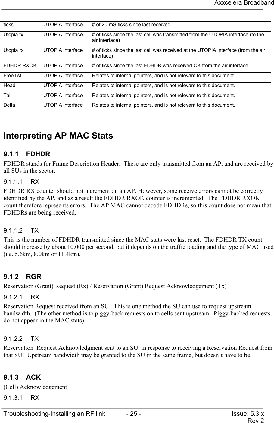 Axxcelera BroadbandTroubleshooting-Installing an RF link  - 25 - Issue: 5.3.xRev 2ticks UTOPIA interface # of 20 mS ticks since last received…Utopia tx UTOPIA interface # of ticks since the last cell was transmitted from the UTOPIA interface (to theair interface)Utopia rx UTOPIA interface # of ticks since the last cell was received at the UTOPIA interface (from the airinterface)FDHDR RXOK UTOPIA interface # of ticks since the last FDHDR was received OK from the air interfaceFree list UTOPIA interface Relates to internal pointers, and is not relevant to this document.Head UTOPIA interface Relates to internal pointers, and is not relevant to this document.Tail UTOPIA interface Relates to internal pointers, and is not relevant to this document.Delta UTOPIA interface Relates to internal pointers, and is not relevant to this document.Interpreting AP MAC Stats9.1.1 FDHDRFDHDR stands for Frame Description Header.  These are only transmitted from an AP, and are received byall SUs in the sector.   9.1.1.1 RXFDHDR RX counter should not increment on an AP. However, some receive errors cannot be correctlyidentified by the AP, and as a result the FDHDR RXOK counter is incremented.  The FDHDR RXOKcount therefore represents errors.  The AP MAC cannot decode FDHDRs, so this count does not mean thatFDHDRs are being received.9.1.1.2 TXThis is the number of FDHDR transmitted since the MAC stats were last reset.  The FDHDR TX countshould increase by about 10,000 per second, but it depends on the traffic loading and the type of MAC used(i.e. 5.6km, 8.0km or 11.4km).9.1.2 RGRReservation (Grant) Request (Rx) / Reservation (Grant) Request Acknowledgement (Tx)9.1.2.1 RXReservation Request received from an SU.  This is one method the SU can use to request upstreambandwidth.  (The other method is to piggy-back requests on to cells sent upstream.  Piggy-backed requestsdo not appear in the MAC stats).9.1.2.2 TXReservation  Request Acknowledgment sent to an SU, in response to receiving a Reservation Request fromthat SU.  Upstream bandwidth may be granted to the SU in the same frame, but doesn’t have to be.9.1.3 ACK(Cell) Acknowledgement9.1.3.1 RX