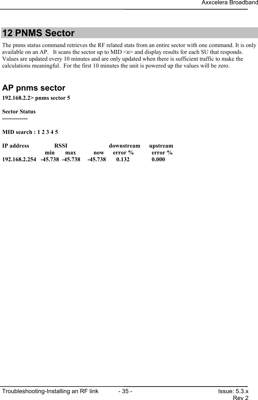 Axxcelera BroadbandTroubleshooting-Installing an RF link  - 35 - Issue: 5.3.xRev 212 PNMS SectorThe pnms status command retrieves the RF related stats from an entire sector with one command. It is onlyavailable on an AP.   It scans the sector up to MID &lt;n&gt; and display results for each SU that responds.Values are updated every 10 minutes and are only updated when there is sufficient traffic to make thecalculations meaningful.  For the first 10 minutes the unit is powered up the values will be zero.AP pnms sector192.168.2.2&gt; pnms sector 5Sector Status-------------MID search : 1 2 3 4 5IP address                 RSSI             downstream      upstream                   min       max           now      error %            error %192.168.2.254   -45.738  -45.738   -45.738       0.132     0.000