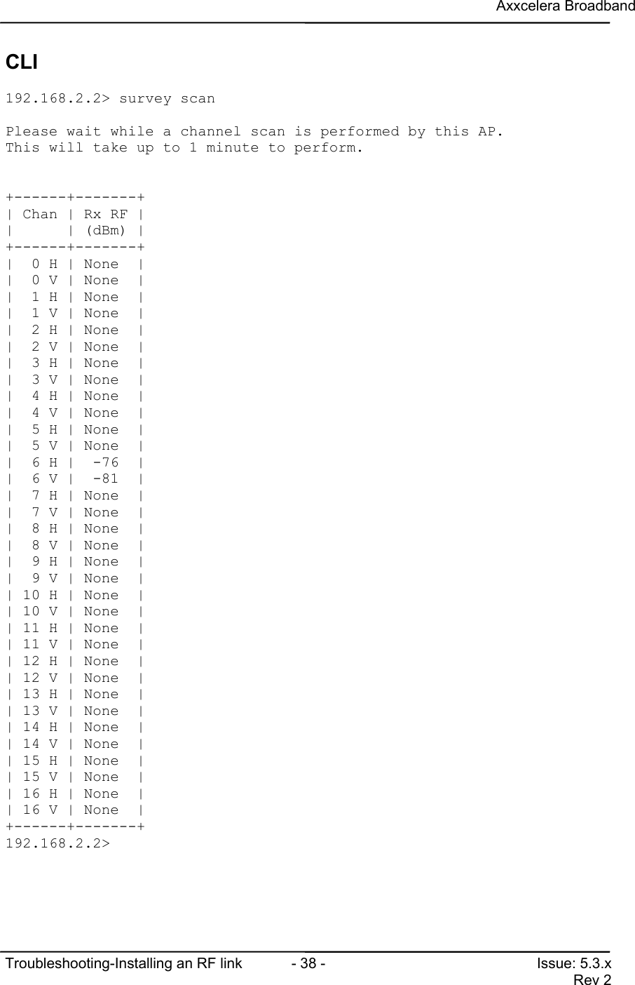 Axxcelera BroadbandTroubleshooting-Installing an RF link  - 38 - Issue: 5.3.xRev 2CLI192.168.2.2&gt; survey scanPlease wait while a channel scan is performed by this AP.This will take up to 1 minute to perform.+------+-------+| Chan | Rx RF ||      | (dBm) |+------+-------+|  0 H | None  ||  0 V | None  ||  1 H | None  ||  1 V | None  ||  2 H | None  ||  2 V | None  ||  3 H | None  ||  3 V | None  ||  4 H | None  ||  4 V | None  ||  5 H | None  ||  5 V | None  ||  6 H |  -76  ||  6 V |  -81  ||  7 H | None  ||  7 V | None  ||  8 H | None  ||  8 V | None  ||  9 H | None  ||  9 V | None  || 10 H | None  || 10 V | None  || 11 H | None  || 11 V | None  || 12 H | None  || 12 V | None  || 13 H | None  || 13 V | None  || 14 H | None  || 14 V | None  || 15 H | None  || 15 V | None  || 16 H | None  || 16 V | None  |+------+-------+192.168.2.2&gt;