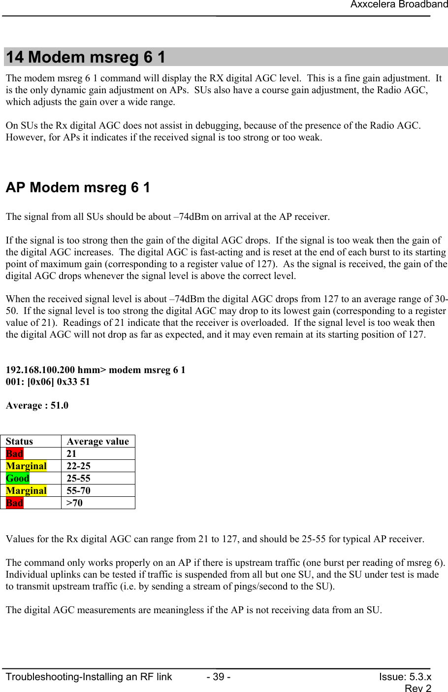 Axxcelera BroadbandTroubleshooting-Installing an RF link  - 39 - Issue: 5.3.xRev 214 Modem msreg 6 1The modem msreg 6 1 command will display the RX digital AGC level.  This is a fine gain adjustment.  Itis the only dynamic gain adjustment on APs.  SUs also have a course gain adjustment, the Radio AGC,which adjusts the gain over a wide range.On SUs the Rx digital AGC does not assist in debugging, because of the presence of the Radio AGC.However, for APs it indicates if the received signal is too strong or too weak.AP Modem msreg 6 1The signal from all SUs should be about –74dBm on arrival at the AP receiver.If the signal is too strong then the gain of the digital AGC drops.  If the signal is too weak then the gain ofthe digital AGC increases.  The digital AGC is fast-acting and is reset at the end of each burst to its startingpoint of maximum gain (corresponding to a register value of 127).  As the signal is received, the gain of thedigital AGC drops whenever the signal level is above the correct level.When the received signal level is about –74dBm the digital AGC drops from 127 to an average range of 30-50.  If the signal level is too strong the digital AGC may drop to its lowest gain (corresponding to a registervalue of 21).  Readings of 21 indicate that the receiver is overloaded.  If the signal level is too weak thenthe digital AGC will not drop as far as expected, and it may even remain at its starting position of 127.192.168.100.200 hmm&gt; modem msreg 6 1001: [0x06] 0x33 51Average : 51.0Status Average valueBad 21Marginal 22-25Good 25-55Marginal 55-70Bad &gt;70Values for the Rx digital AGC can range from 21 to 127, and should be 25-55 for typical AP receiver.The command only works properly on an AP if there is upstream traffic (one burst per reading of msreg 6).Individual uplinks can be tested if traffic is suspended from all but one SU, and the SU under test is madeto transmit upstream traffic (i.e. by sending a stream of pings/second to the SU).The digital AGC measurements are meaningless if the AP is not receiving data from an SU.