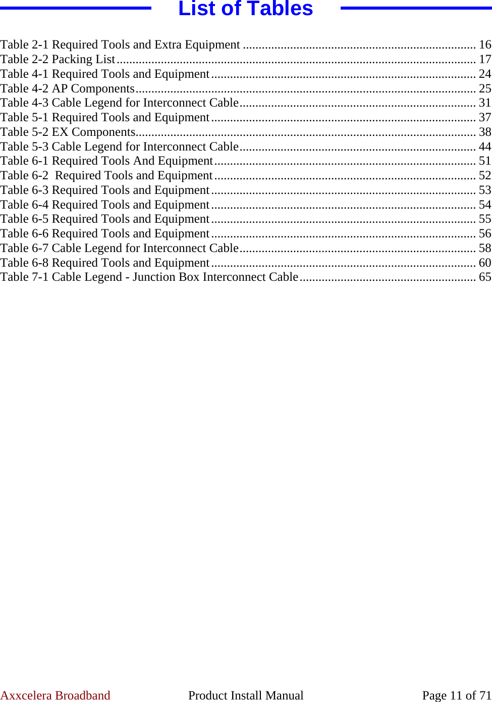 Axxcelera Broadband  Product Install Manual  Page 11 of 71 List of Tables  Table 2-1 Required Tools and Extra Equipment .......................................................................... 16 Table 2-2 Packing List.................................................................................................................. 17 Table 4-1 Required Tools and Equipment.................................................................................... 24 Table 4-2 AP Components............................................................................................................ 25 Table 4-3 Cable Legend for Interconnect Cable........................................................................... 31 Table 5-1 Required Tools and Equipment.................................................................................... 37 Table 5-2 EX Components............................................................................................................ 38 Table 5-3 Cable Legend for Interconnect Cable........................................................................... 44 Table 6-1 Required Tools And Equipment................................................................................... 51 Table 6-2  Required Tools and Equipment................................................................................... 52 Table 6-3 Required Tools and Equipment.................................................................................... 53 Table 6-4 Required Tools and Equipment.................................................................................... 54 Table 6-5 Required Tools and Equipment.................................................................................... 55 Table 6-6 Required Tools and Equipment.................................................................................... 56 Table 6-7 Cable Legend for Interconnect Cable........................................................................... 58 Table 6-8 Required Tools and Equipment.................................................................................... 60 Table 7-1 Cable Legend - Junction Box Interconnect Cable........................................................ 65  