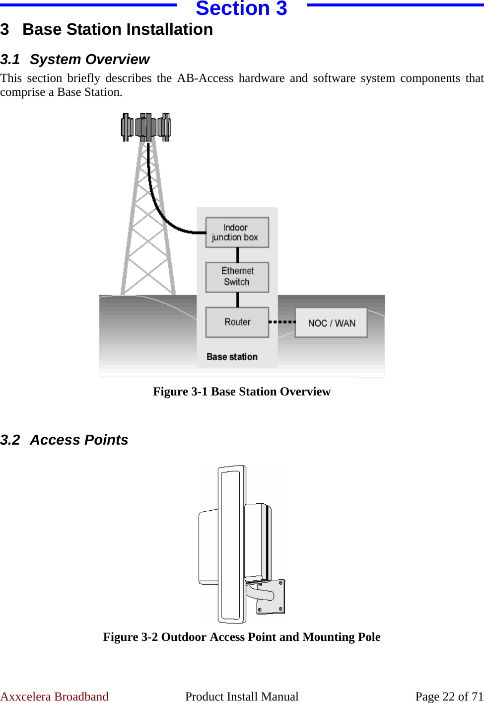 Axxcelera Broadband  Product Install Manual  Page 22 of 71 Section 3 3  Base Station Installation 3.1 System Overview This section briefly describes the AB-Access hardware and software system components that comprise a Base Station.   Figure 3-1 Base Station Overview  3.2 Access Points   Figure 3-2 Outdoor Access Point and Mounting Pole  