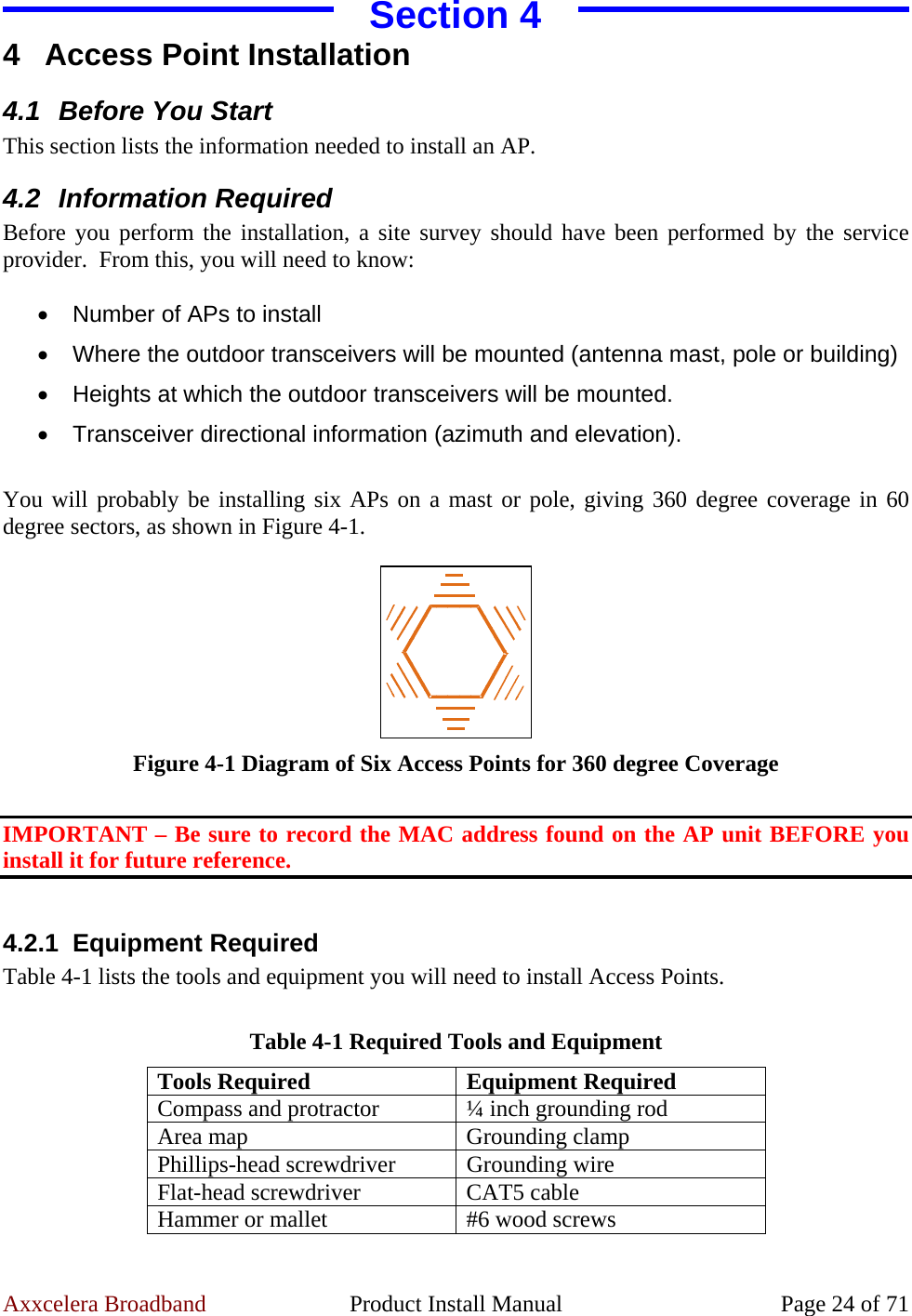 Axxcelera Broadband  Product Install Manual  Page 24 of 71 Section 4 4 Access Point Installation 4.1  Before You Start This section lists the information needed to install an AP. 4.2 Information Required Before you perform the installation, a site survey should have been performed by the service provider.  From this, you will need to know:  •  Number of APs to install •  Where the outdoor transceivers will be mounted (antenna mast, pole or building) •  Heights at which the outdoor transceivers will be mounted. •  Transceiver directional information (azimuth and elevation).  You will probably be installing six APs on a mast or pole, giving 360 degree coverage in 60 degree sectors, as shown in Figure 4-1.   Figure 4-1 Diagram of Six Access Points for 360 degree Coverage  IMPORTANT – Be sure to record the MAC address found on the AP unit BEFORE you install it for future reference.  4.2.1 Equipment Required Table 4-1 lists the tools and equipment you will need to install Access Points.  Table 4-1 Required Tools and Equipment Tools Required  Equipment Required Compass and protractor  ¼ inch grounding rod Area map  Grounding clamp Phillips-head screwdriver  Grounding wire Flat-head screwdriver  CAT5 cable Hammer or mallet  #6 wood screws 