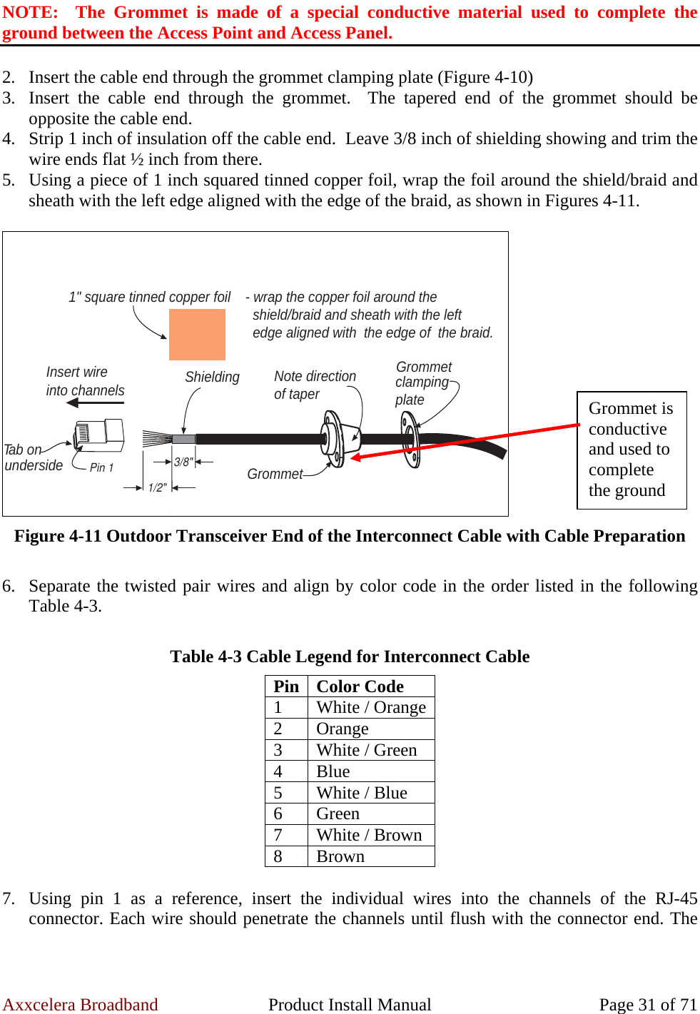 Axxcelera Broadband  Product Install Manual  Page 31 of 71 NOTE:  The Grommet is made of a special conductive material used to complete the ground between the Access Point and Access Panel.  2. Insert the cable end through the grommet clamping plate (Figure 4-10) 3. Insert the cable end through the grommet.  The tapered end of the grommet should be opposite the cable end. 4. Strip 1 inch of insulation off the cable end.  Leave 3/8 inch of shielding showing and trim the wire ends flat ½ inch from there. 5. Using a piece of 1 inch squared tinned copper foil, wrap the foil around the shield/braid and sheath with the left edge aligned with the edge of the braid, as shown in Figures 4-11.  GrommetGrommetclampingplateNote directionof taperInsert wireinto channels1/2&quot;3/8&quot;ShieldingPin 1Tab onunderside1&quot; square tinned copper foil - wrap the copper foil around the   shield/braid and sheath with the left   edge aligned with  the edge of  the braid. Figure 4-11 Outdoor Transceiver End of the Interconnect Cable with Cable Preparation  6. Separate the twisted pair wires and align by color code in the order listed in the following Table 4-3.  Table 4-3 Cable Legend for Interconnect Cable Pin Color Code 1  White / Orange2 Orange 3  White / Green 4 Blue 5  White / Blue 6 Green 7  White / Brown 8 Brown  7. Using pin 1 as a reference, insert the individual wires into the channels of the RJ-45 connector. Each wire should penetrate the channels until flush with the connector end. The Grommet is conductive and used to complete the ground 