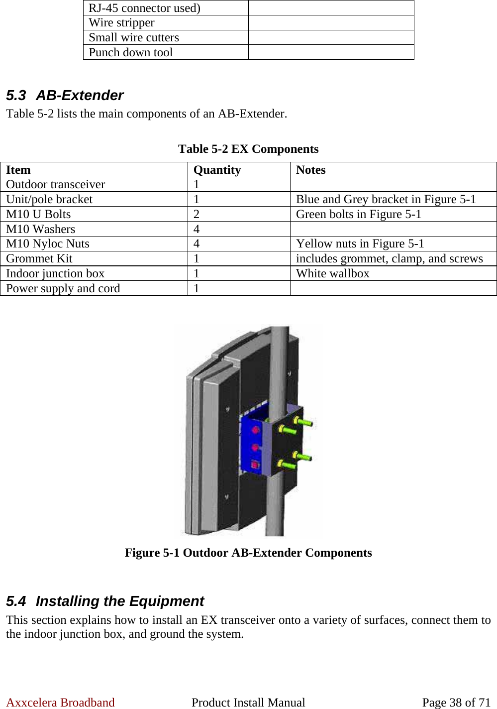 Axxcelera Broadband  Product Install Manual  Page 38 of 71 RJ-45 connector used) Wire stripper   Small wire cutters   Punch down tool    5.3 AB-Extender Table 5-2 lists the main components of an AB-Extender.  Table 5-2 EX Components Item Quantity Notes Outdoor transceiver  1   Unit/pole bracket  1  Blue and Grey bracket in Figure 5-1 M10 U Bolts  2  Green bolts in Figure 5-1 M10 Washers  4   M10 Nyloc Nuts  4  Yellow nuts in Figure 5-1 Grommet Kit  1  includes grommet, clamp, and screws Indoor junction box  1  White wallbox Power supply and cord  1      Figure 5-1 Outdoor AB-Extender Components  5.4  Installing the Equipment This section explains how to install an EX transceiver onto a variety of surfaces, connect them to the indoor junction box, and ground the system.  