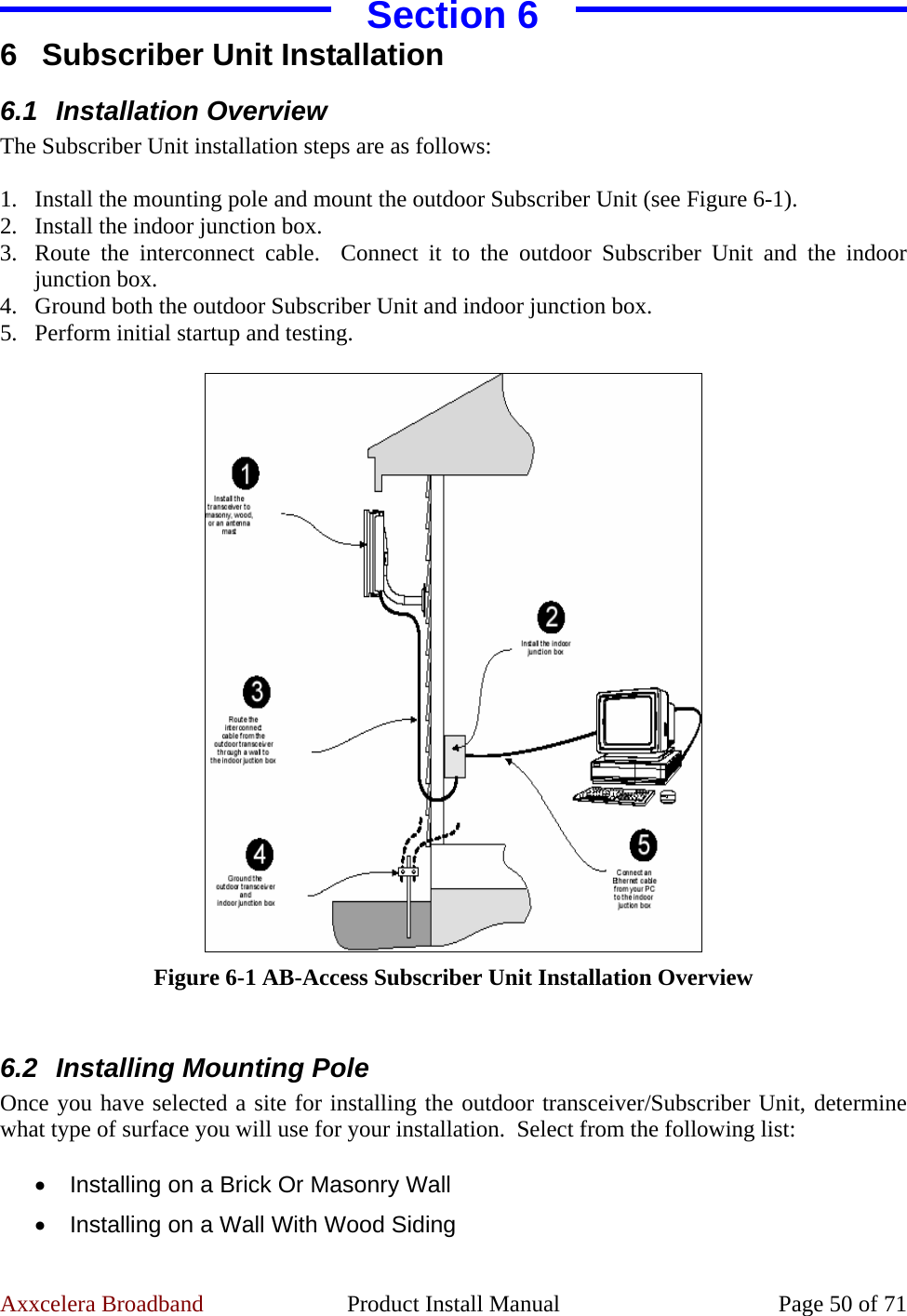 Axxcelera Broadband  Product Install Manual  Page 50 of 71 Section 6 6  Subscriber Unit Installation 6.1 Installation Overview The Subscriber Unit installation steps are as follows:  1. Install the mounting pole and mount the outdoor Subscriber Unit (see Figure 6-1). 2. Install the indoor junction box. 3. Route the interconnect cable.  Connect it to the outdoor Subscriber Unit and the indoor junction box. 4. Ground both the outdoor Subscriber Unit and indoor junction box. 5. Perform initial startup and testing.   Figure 6-1 AB-Access Subscriber Unit Installation Overview  6.2 Installing Mounting Pole Once you have selected a site for installing the outdoor transceiver/Subscriber Unit, determine what type of surface you will use for your installation.  Select from the following list:  •  Installing on a Brick Or Masonry Wall  •  Installing on a Wall With Wood Siding  