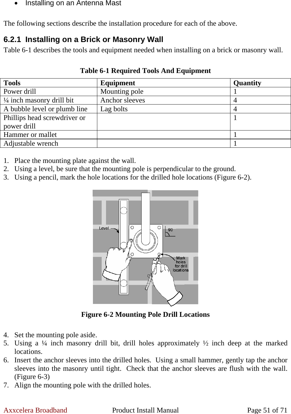 Axxcelera Broadband  Product Install Manual  Page 51 of 71 •  Installing on an Antenna Mast   The following sections describe the installation procedure for each of the above. 6.2.1  Installing on a Brick or Masonry Wall Table 6-1 describes the tools and equipment needed when installing on a brick or masonry wall.  Table 6-1 Required Tools And Equipment Tools   Equipment    Quantity Power drill  Mounting pole  1 ¼ inch masonry drill bit  Anchor sleeves  4 A bubble level or plumb line  Lag bolts  4 Phillips head screwdriver or power drill   1 Hammer or mallet    1 Adjustable wrench    1  1. Place the mounting plate against the wall. 2. Using a level, be sure that the mounting pole is perpendicular to the ground. 3. Using a pencil, mark the hole locations for the drilled hole locations (Figure 6-2).   Figure 6-2 Mounting Pole Drill Locations  4. Set the mounting pole aside. 5. Using a ¼ inch masonry drill bit, drill holes approximately ½ inch deep at the marked locations. 6. Insert the anchor sleeves into the drilled holes.  Using a small hammer, gently tap the anchor sleeves into the masonry until tight.  Check that the anchor sleeves are flush with the wall. (Figure 6-3) 7. Align the mounting pole with the drilled holes. 