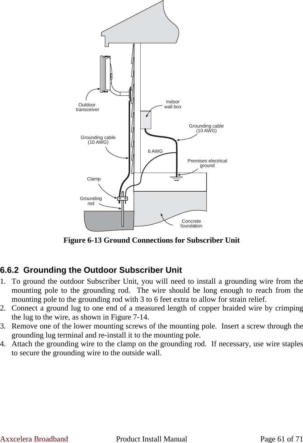 Axxcelera Broadband  Product Install Manual  Page 61 of 71 Outdoor transceiverIndoorwall boxGroundingrodConcretefoundationClampGrounding cable(10 AWG)6 AWGPremises electricalgroundGrounding cable(10 AWG) Figure 6-13 Ground Connections for Subscriber Unit  6.6.2 Grounding the Outdoor Subscriber Unit 1. To ground the outdoor Subscriber Unit, you will need to install a grounding wire from the mounting pole to the grounding rod.  The wire should be long enough to reach from the mounting pole to the grounding rod with 3 to 6 feet extra to allow for strain relief. 2. Connect a ground lug to one end of a measured length of copper braided wire by crimping the lug to the wire, as shown in Figure 7-14. 3. Remove one of the lower mounting screws of the mounting pole.  Insert a screw through the grounding lug terminal and re-install it to the mounting pole. 4. Attach the grounding wire to the clamp on the grounding rod.  If necessary, use wire staples to secure the grounding wire to the outside wall.  