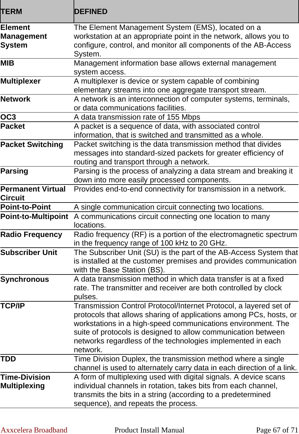 Axxcelera Broadband  Product Install Manual  Page 67 of 71 TERM  DEFINED Element Management System The Element Management System (EMS), located on a workstation at an appropriate point in the network, allows you to configure, control, and monitor all components of the AB-Access System. MIB  Management information base allows external management system access. Multiplexer  A multiplexer is device or system capable of combining elementary streams into one aggregate transport stream. Network  A network is an interconnection of computer systems, terminals, or data communications facilities. OC3  A data transmission rate of 155 Mbps Packet  A packet is a sequence of data, with associated control information, that is switched and transmitted as a whole. Packet Switching  Packet switching is the data transmission method that divides messages into standard-sized packets for greater efficiency of routing and transport through a network. Parsing  Parsing is the process of analyzing a data stream and breaking it down into more easily processed components. Permanent Virtual Circuit  Provides end-to-end connectivity for transmission in a network. Point-to-Point  A single communication circuit connecting two locations. Point-to-Multipoint  A communications circuit connecting one location to many locations. Radio Frequency  Radio frequency (RF) is a portion of the electromagnetic spectrum in the frequency range of 100 kHz to 20 GHz. Subscriber Unit  The Subscriber Unit (SU) is the part of the AB-Access System that is installed at the customer premises and provides communication with the Base Station (BS). Synchronous  A data transmission method in which data transfer is at a fixed rate. The transmitter and receiver are both controlled by clock pulses. TCP/IP  Transmission Control Protocol/Internet Protocol, a layered set of protocols that allows sharing of applications among PCs, hosts, or workstations in a high-speed communications environment. The suite of protocols is designed to allow communication between networks regardless of the technologies implemented in each network. TDD  Time Division Duplex, the transmission method where a single channel is used to alternately carry data in each direction of a link.Time-Division Multiplexing  A form of multiplexing used with digital signals. A device scans individual channels in rotation, takes bits from each channel, transmits the bits in a string (according to a predetermined sequence), and repeats the process. 