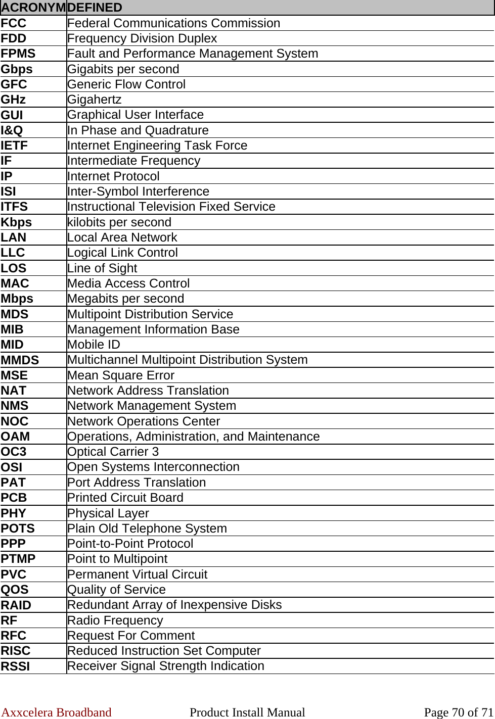 Axxcelera Broadband  Product Install Manual  Page 70 of 71 ACRONYM DEFINED FCC  Federal Communications Commission FDD  Frequency Division Duplex FPMS  Fault and Performance Management System Gbps  Gigabits per second GFC  Generic Flow Control GHz  Gigahertz GUI  Graphical User Interface I&amp;Q  In Phase and Quadrature IETF  Internet Engineering Task Force IF   Intermediate Frequency IP  Internet Protocol ISI  Inter-Symbol Interference ITFS  Instructional Television Fixed Service Kbps   kilobits per second LAN  Local Area Network LLC  Logical Link Control LOS  Line of Sight MAC  Media Access Control Mbps  Megabits per second MDS  Multipoint Distribution Service MIB  Management Information Base MID  Mobile ID MMDS  Multichannel Multipoint Distribution System MSE  Mean Square Error NAT  Network Address Translation NMS   Network Management System NOC  Network Operations Center OAM  Operations, Administration, and Maintenance OC3  Optical Carrier 3 OSI  Open Systems Interconnection PAT  Port Address Translation PCB  Printed Circuit Board PHY  Physical Layer POTS  Plain Old Telephone System PPP  Point-to-Point Protocol PTMP  Point to Multipoint PVC  Permanent Virtual Circuit QOS  Quality of Service RAID  Redundant Array of Inexpensive Disks RF  Radio Frequency RFC  Request For Comment RISC  Reduced Instruction Set Computer RSSI  Receiver Signal Strength Indication 