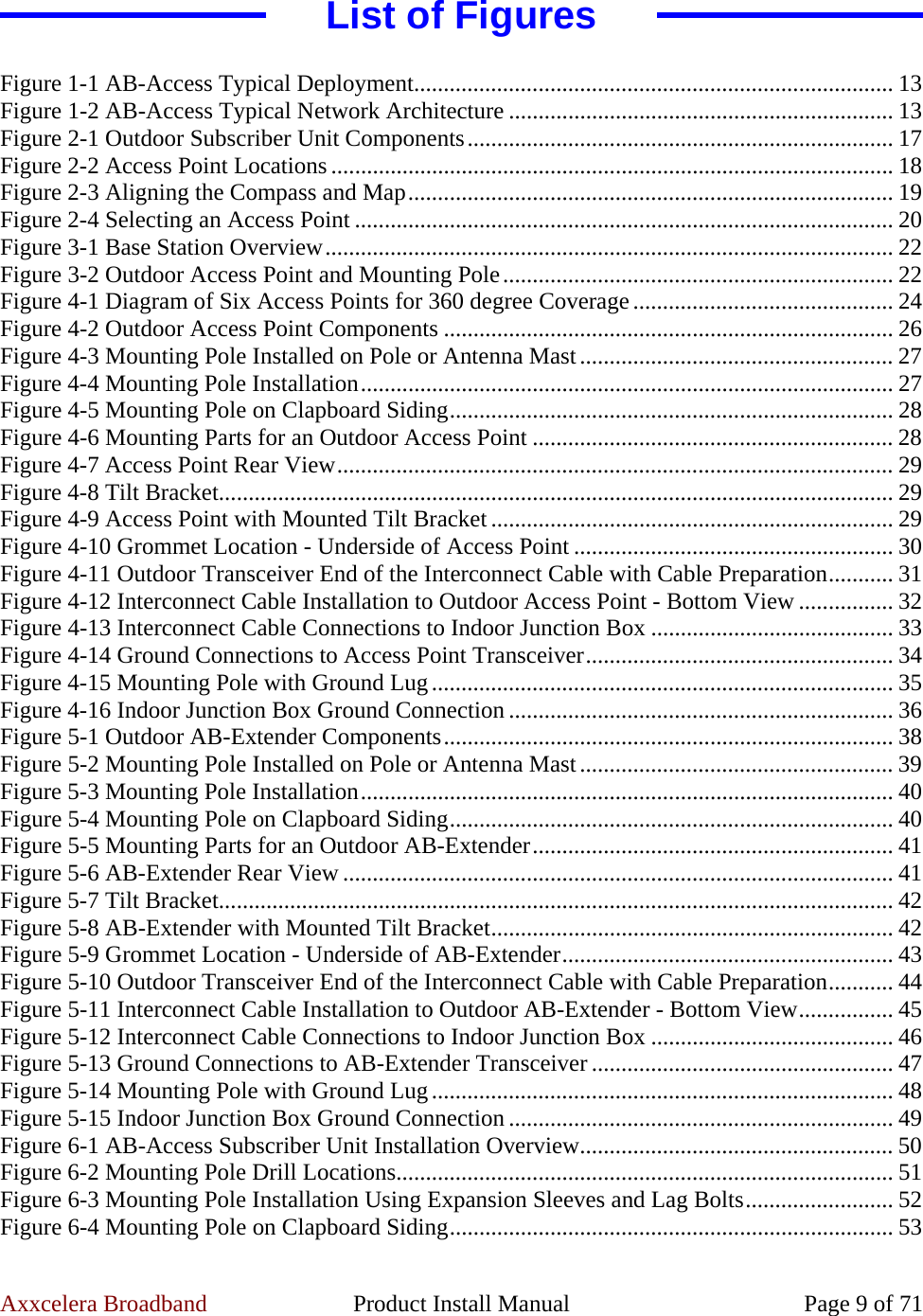 Axxcelera Broadband  Product Install Manual  Page 9 of 71 List of Figures  Figure 1-1 AB-Access Typical Deployment................................................................................. 13 Figure 1-2 AB-Access Typical Network Architecture ................................................................. 13 Figure 2-1 Outdoor Subscriber Unit Components........................................................................ 17 Figure 2-2 Access Point Locations ............................................................................................... 18 Figure 2-3 Aligning the Compass and Map.................................................................................. 19 Figure 2-4 Selecting an Access Point ........................................................................................... 20 Figure 3-1 Base Station Overview................................................................................................ 22 Figure 3-2 Outdoor Access Point and Mounting Pole.................................................................. 22 Figure 4-1 Diagram of Six Access Points for 360 degree Coverage............................................ 24 Figure 4-2 Outdoor Access Point Components ............................................................................ 26 Figure 4-3 Mounting Pole Installed on Pole or Antenna Mast..................................................... 27 Figure 4-4 Mounting Pole Installation.......................................................................................... 27 Figure 4-5 Mounting Pole on Clapboard Siding........................................................................... 28 Figure 4-6 Mounting Parts for an Outdoor Access Point ............................................................. 28 Figure 4-7 Access Point Rear View.............................................................................................. 29 Figure 4-8 Tilt Bracket.................................................................................................................. 29 Figure 4-9 Access Point with Mounted Tilt Bracket .................................................................... 29 Figure 4-10 Grommet Location - Underside of Access Point ...................................................... 30 Figure 4-11 Outdoor Transceiver End of the Interconnect Cable with Cable Preparation........... 31 Figure 4-12 Interconnect Cable Installation to Outdoor Access Point - Bottom View ................ 32 Figure 4-13 Interconnect Cable Connections to Indoor Junction Box ......................................... 33 Figure 4-14 Ground Connections to Access Point Transceiver.................................................... 34 Figure 4-15 Mounting Pole with Ground Lug.............................................................................. 35 Figure 4-16 Indoor Junction Box Ground Connection ................................................................. 36 Figure 5-1 Outdoor AB-Extender Components............................................................................ 38 Figure 5-2 Mounting Pole Installed on Pole or Antenna Mast..................................................... 39 Figure 5-3 Mounting Pole Installation.......................................................................................... 40 Figure 5-4 Mounting Pole on Clapboard Siding........................................................................... 40 Figure 5-5 Mounting Parts for an Outdoor AB-Extender............................................................. 41 Figure 5-6 AB-Extender Rear View ............................................................................................. 41 Figure 5-7 Tilt Bracket.................................................................................................................. 42 Figure 5-8 AB-Extender with Mounted Tilt Bracket.................................................................... 42 Figure 5-9 Grommet Location - Underside of AB-Extender........................................................ 43 Figure 5-10 Outdoor Transceiver End of the Interconnect Cable with Cable Preparation........... 44 Figure 5-11 Interconnect Cable Installation to Outdoor AB-Extender - Bottom View................ 45 Figure 5-12 Interconnect Cable Connections to Indoor Junction Box ......................................... 46 Figure 5-13 Ground Connections to AB-Extender Transceiver ................................................... 47 Figure 5-14 Mounting Pole with Ground Lug.............................................................................. 48 Figure 5-15 Indoor Junction Box Ground Connection ................................................................. 49 Figure 6-1 AB-Access Subscriber Unit Installation Overview..................................................... 50 Figure 6-2 Mounting Pole Drill Locations.................................................................................... 51 Figure 6-3 Mounting Pole Installation Using Expansion Sleeves and Lag Bolts......................... 52 Figure 6-4 Mounting Pole on Clapboard Siding........................................................................... 53 