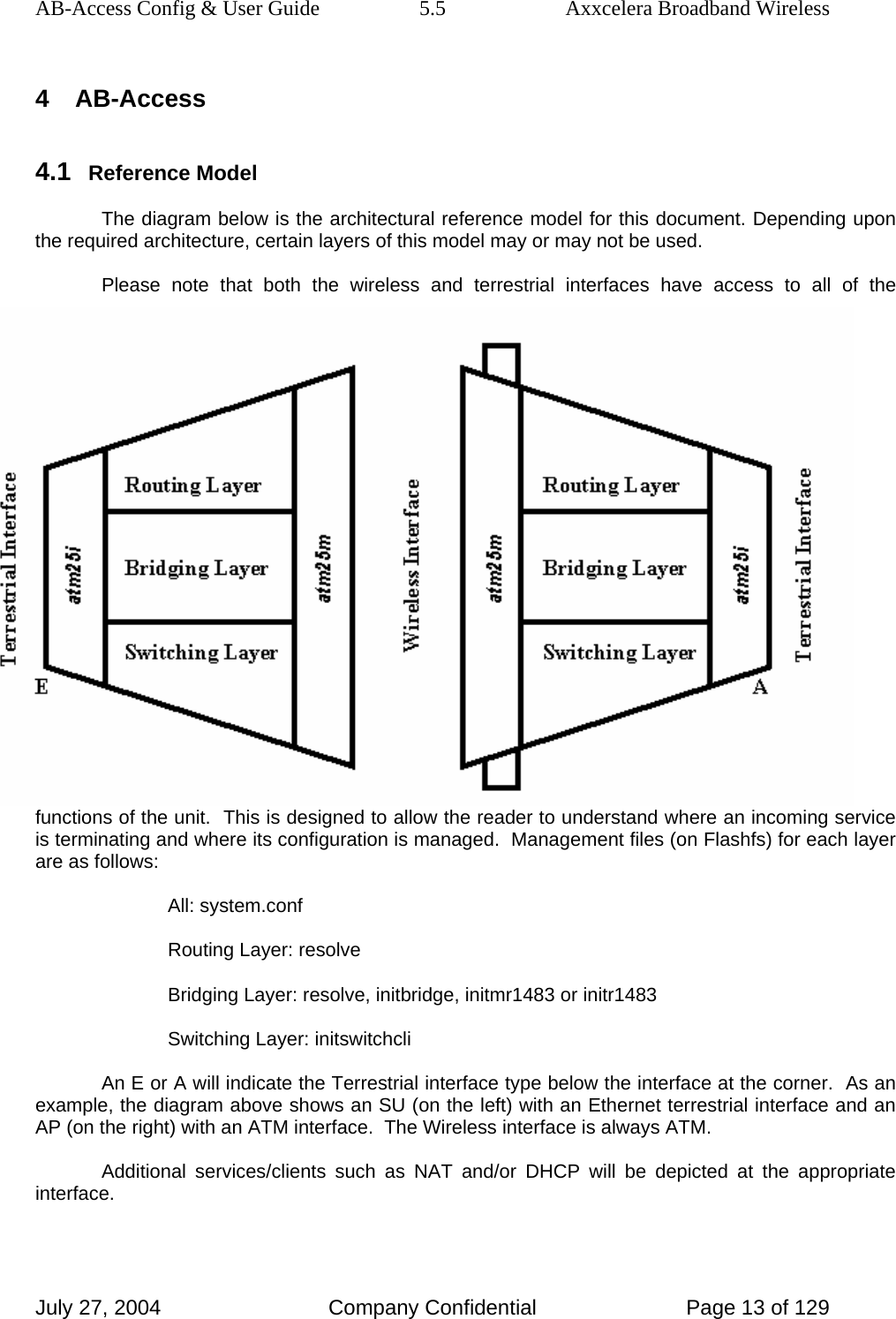 AB-Access Config &amp; User Guide  5.5  Axxcelera Broadband Wireless July 27, 2004  Company Confidential  Page 13 of 129 4 AB-Access  4.1 Reference Model The diagram below is the architectural reference model for this document. Depending upon the required architecture, certain layers of this model may or may not be used.  Please note that both the wireless and terrestrial interfaces have access to all of the functions of the unit.  This is designed to allow the reader to understand where an incoming service is terminating and where its configuration is managed.  Management files (on Flashfs) for each layer are as follows: All: system.conf Routing Layer: resolve Bridging Layer: resolve, initbridge, initmr1483 or initr1483 Switching Layer: initswitchcli An E or A will indicate the Terrestrial interface type below the interface at the corner.  As an example, the diagram above shows an SU (on the left) with an Ethernet terrestrial interface and an AP (on the right) with an ATM interface.  The Wireless interface is always ATM. Additional services/clients such as NAT and/or DHCP will be depicted at the appropriate interface. 