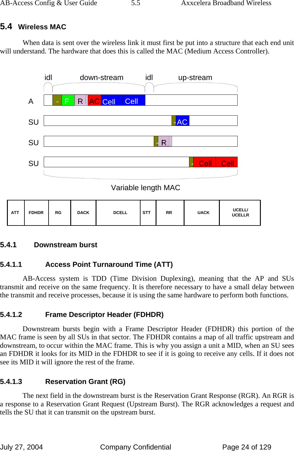 AB-Access Config &amp; User Guide  5.5  Axxcelera Broadband Wireless July 27, 2004  Company Confidential  Page 24 of 129 5.4 Wireless MAC When data is sent over the wireless link it must first be put into a structure that each end unit will understand. The hardware that does this is called the MAC (Medium Access Controller). RGFDHDR DACK DCELLATT STT RR UACK UCELL/UCELLR 5.4.1 Downstream burst 5.4.1.1  Access Point Turnaround Time (ATT) AB-Access system is TDD (Time Division Duplexing), meaning that the AP and SUs transmit and receive on the same frequency. It is therefore necessary to have a small delay between the transmit and receive processes, because it is using the same hardware to perform both functions. 5.4.1.2  Frame Descriptor Header (FDHDR) Downstream bursts begin with a Frame Descriptor Header (FDHDR) this portion of the MAC frame is seen by all SUs in that sector. The FDHDR contains a map of all traffic upstream and downstream, to occur within the MAC frame. This is why you assign a unit a MID, when an SU sees an FDHDR it looks for its MID in the FDHDR to see if it is going to receive any cells. If it does not see its MID it will ignore the rest of the frame. 5.4.1.3  Reservation Grant (RG) The next field in the downstream burst is the Reservation Grant Response (RGR). An RGR is a response to a Reservation Grant Request (Upstream Burst). The RGR acknowledges a request and tells the SU that it can transmit on the upstream burst.  ASUSUSUACFRAC Cell Cell down-stream  up-stream R---Cell Cell- idlidlVariable length MAC 