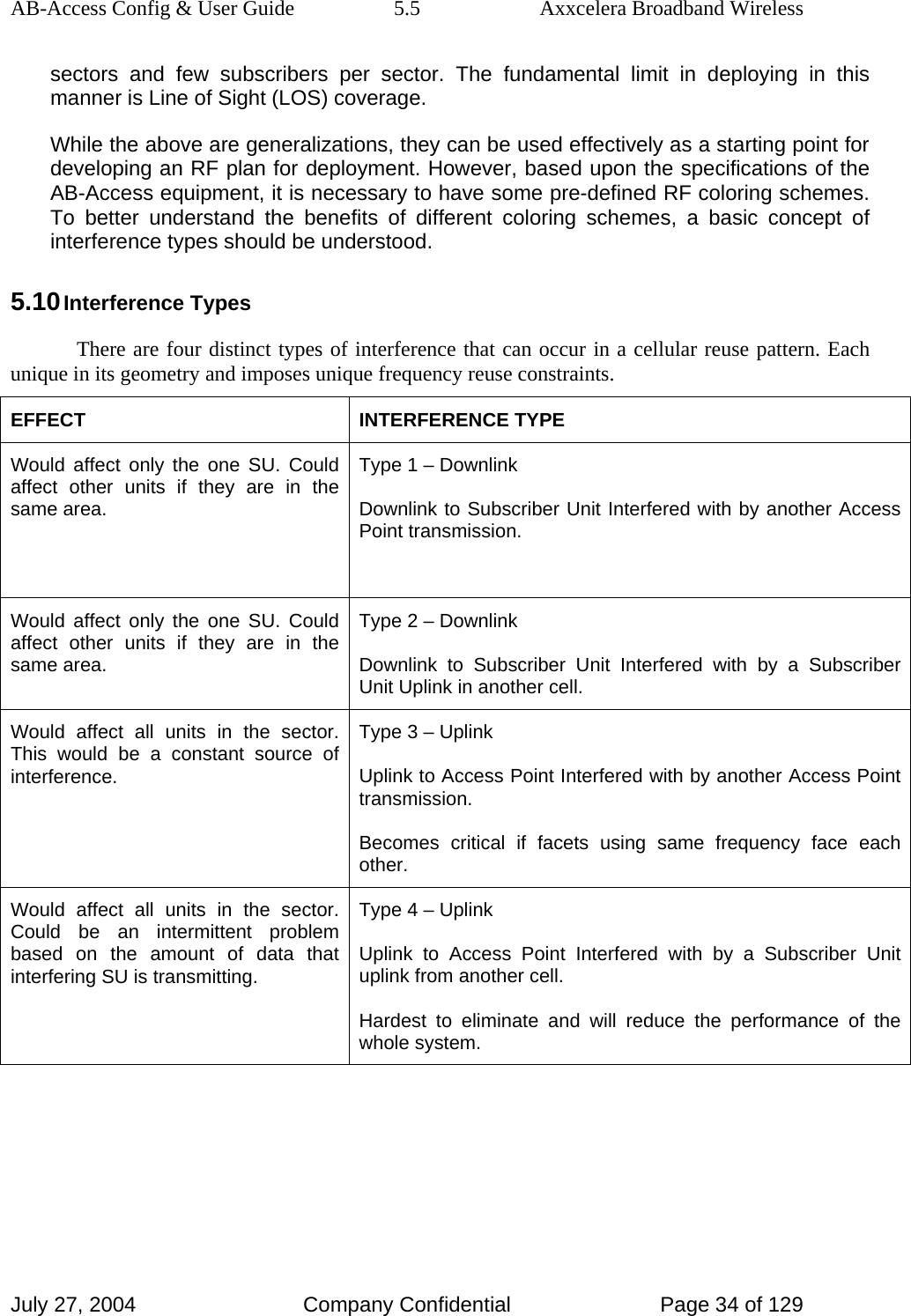 AB-Access Config &amp; User Guide  5.5  Axxcelera Broadband Wireless July 27, 2004  Company Confidential  Page 34 of 129 sectors and few subscribers per sector. The fundamental limit in deploying in this manner is Line of Sight (LOS) coverage. While the above are generalizations, they can be used effectively as a starting point for developing an RF plan for deployment. However, based upon the specifications of the AB-Access equipment, it is necessary to have some pre-defined RF coloring schemes. To better understand the benefits of different coloring schemes, a basic concept of interference types should be understood. 5.10 Interference Types There are four distinct types of interference that can occur in a cellular reuse pattern. Each unique in its geometry and imposes unique frequency reuse constraints.  EFFECT INTERFERENCE TYPE Would affect only the one SU. Could affect other units if they are in the same area.  Type 1 – Downlink Downlink to Subscriber Unit Interfered with by another Access Point transmission.  Would affect only the one SU. Could affect other units if they are in the same area. Type 2 – Downlink  Downlink to Subscriber Unit Interfered with by a Subscriber Unit Uplink in another cell. Would affect all units in the sector.  This would be a constant source of interference.  Type 3 – Uplink  Uplink to Access Point Interfered with by another Access Point transmission. Becomes critical if facets using same frequency face each other. Would affect all units in the sector. Could be an intermittent problem based on the amount of data that interfering SU is transmitting.   Type 4 – Uplink Uplink to Access Point Interfered with by a Subscriber Unit uplink from another cell.  Hardest to eliminate and will reduce the performance of the whole system.    