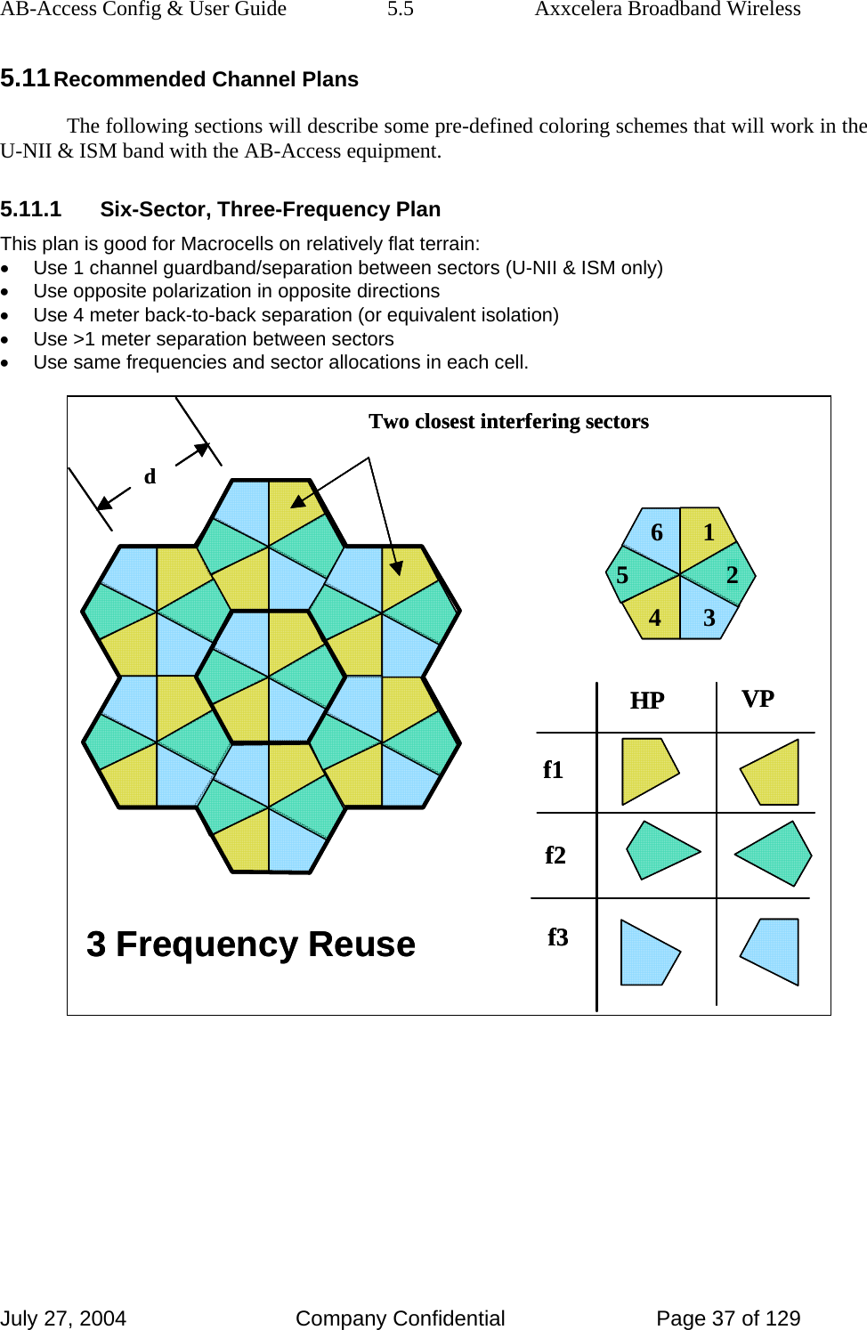 AB-Access Config &amp; User Guide  5.5  Axxcelera Broadband Wireless July 27, 2004  Company Confidential  Page 37 of 129 5.11 Recommended Channel Plans The following sections will describe some pre-defined coloring schemes that will work in the U-NII &amp; ISM band with the AB-Access equipment. 5.11.1 Six-Sector, Three-Frequency Plan This plan is good for Macrocells on relatively flat terrain: •  Use 1 channel guardband/separation between sectors (U-NII &amp; ISM only) •  Use opposite polarization in opposite directions •  Use 4 meter back-to-back separation (or equivalent isolation) •  Use &gt;1 meter separation between sectors •  Use same frequencies and sector allocations in each cell.  6132453 Frequency Reusedf1f2f3HP VPTwo closest interfering sectors6132453 Frequency Reusedf1f2f3HP VPTwo closest interfering sectors          