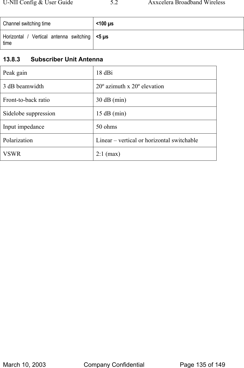 U-NII Config &amp; User Guide  5.2  Axxcelera Broadband Wireless Channel switching time  &lt;100 µs Horizontal / Vertical antenna switching time &lt;5 µs 13.8.3  Subscriber Unit Antenna Peak gain  18 dBi 3 dB beamwidth  20º azimuth x 20º elevation Front-to-back ratio  30 dB (min) Sidelobe suppression  15 dB (min) Input impedance  50 ohms Polarization  Linear – vertical or horizontal switchable VSWR 2:1 (max) March 10, 2003  Company Confidential  Page 135 of 149 