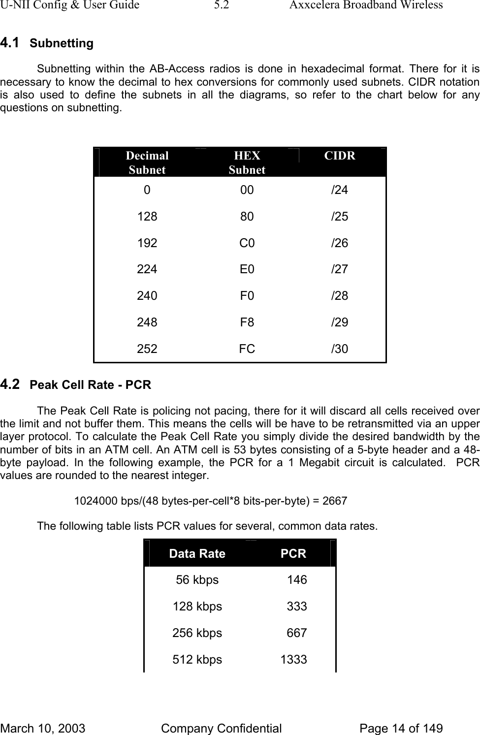 U-NII Config &amp; User Guide  5.2  Axxcelera Broadband Wireless 4.1  Subnetting Subnetting within the AB-Access radios is done in hexadecimal format. There for it is necessary to know the decimal to hex conversions for commonly used subnets. CIDR notation is also used to define the subnets in all the diagrams, so refer to the chart below for any questions on subnetting.  Decimal Subnet HEX Subnet CIDR 0 00 /24 128 80 /25 192 C0 /26 224 E0 /27 240 F0 /28 248 F8 /29 252 FC /30 4.2  Peak Cell Rate - PCR The Peak Cell Rate is policing not pacing, there for it will discard all cells received over the limit and not buffer them. This means the cells will be have to be retransmitted via an upper layer protocol. To calculate the Peak Cell Rate you simply divide the desired bandwidth by the number of bits in an ATM cell. An ATM cell is 53 bytes consisting of a 5-byte header and a 48-byte payload. In the following example, the PCR for a 1 Megabit circuit is calculated.  PCR values are rounded to the nearest integer. 1024000 bps/(48 bytes-per-cell*8 bits-per-byte) = 2667 The following table lists PCR values for several, common data rates. Data Rate  PCR 56 kbps  146128 kbps  333  256 kbps  667  512 kbps  1333  March 10, 2003  Company Confidential  Page 14 of 149 