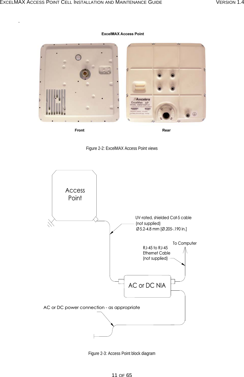 EXCELMAX ACCESS POINT CELL INSTALLATION AND MAINTENANCE GUIDE VERSION 1.411 OF 65.Figure 2-2: ExcelMAX Access Point viewsFigure 2-3: Access Point block diagramUV-rated, shielded Cat-5 cable[Ø.205-.190 in.]Ø5.2-4.8 mm(not supplied)RJ-45 to RJ-45Ethernet Cable(not supplied)To ComputerAccessPointAC or DC power connection - as appropriateAC or DC NIA