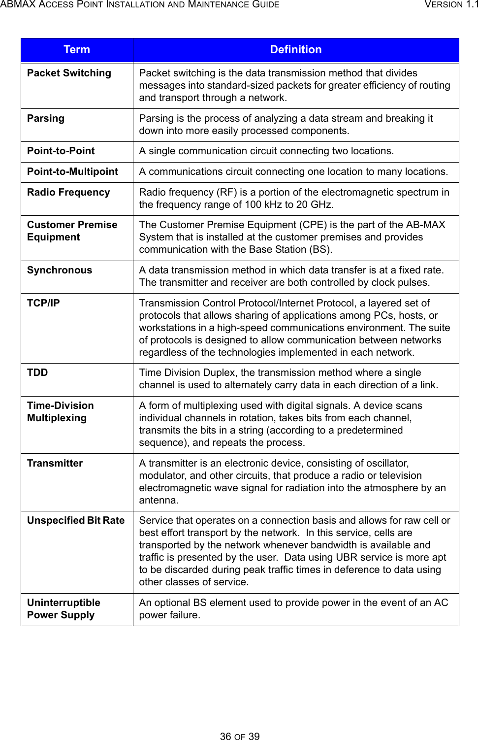 ABMAX ACCESS POINT INSTALLATION AND MAINTENANCE GUIDE VERSION 1.136 OF 39Packet Switching  Packet switching is the data transmission method that divides messages into standard-sized packets for greater efficiency of routing and transport through a network. Parsing  Parsing is the process of analyzing a data stream and breaking it down into more easily processed components. Point-to-Point  A single communication circuit connecting two locations. Point-to-Multipoint  A communications circuit connecting one location to many locations.Radio Frequency  Radio frequency (RF) is a portion of the electromagnetic spectrum in the frequency range of 100 kHz to 20 GHz. Customer Premise Equipment The Customer Premise Equipment (CPE) is the part of the AB-MAX System that is installed at the customer premises and provides communication with the Base Station (BS). Synchronous  A data transmission method in which data transfer is at a fixed rate. The transmitter and receiver are both controlled by clock pulses. TCP/IP  Transmission Control Protocol/Internet Protocol, a layered set of protocols that allows sharing of applications among PCs, hosts, or workstations in a high-speed communications environment. The suite of protocols is designed to allow communication between networks regardless of the technologies implemented in each network. TDD  Time Division Duplex, the transmission method where a single channel is used to alternately carry data in each direction of a link. Time-Division Multiplexing A form of multiplexing used with digital signals. A device scans individual channels in rotation, takes bits from each channel, transmits the bits in a string (according to a predetermined sequence), and repeats the process. Transmitter  A transmitter is an electronic device, consisting of oscillator, modulator, and other circuits, that produce a radio or television electromagnetic wave signal for radiation into the atmosphere by an antenna. Unspecified Bit Rate  Service that operates on a connection basis and allows for raw cell or best effort transport by the network.  In this service, cells are transported by the network whenever bandwidth is available and traffic is presented by the user.  Data using UBR service is more apt to be discarded during peak traffic times in deference to data using other classes of service. Uninterruptible Power Supply An optional BS element used to provide power in the event of an AC power failure. Term Definition